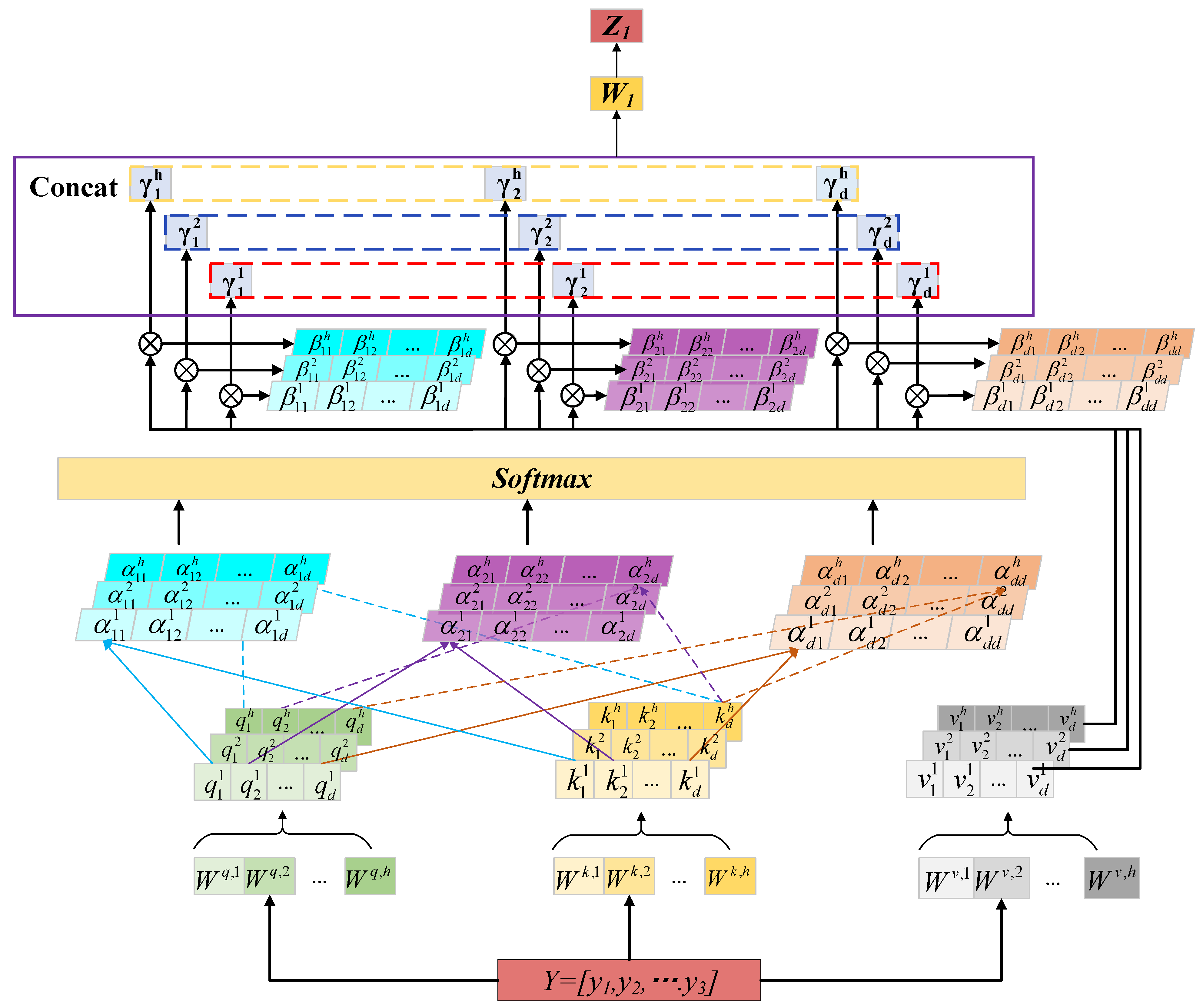 Sustainability 17 11383 g003