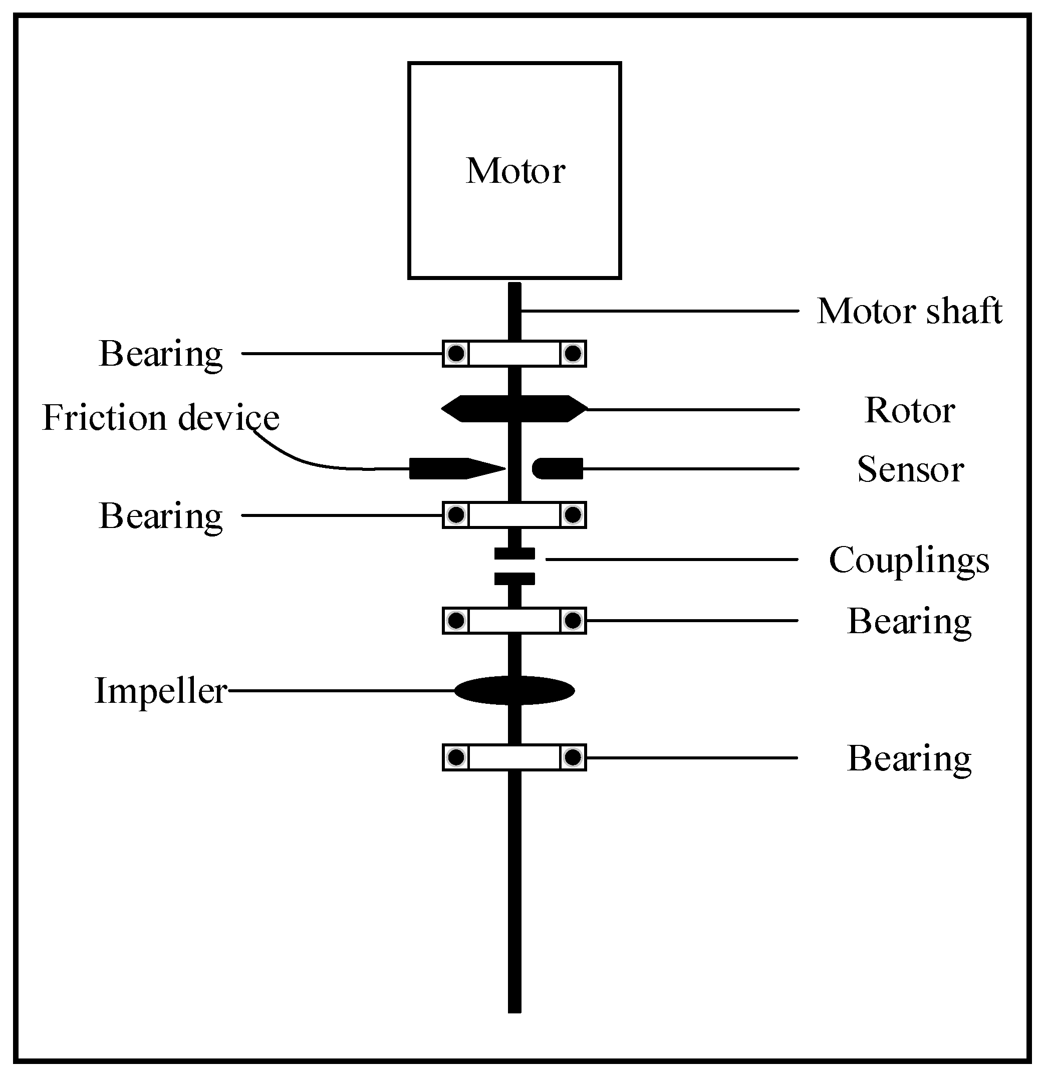 Sustainability 17 11383 g006