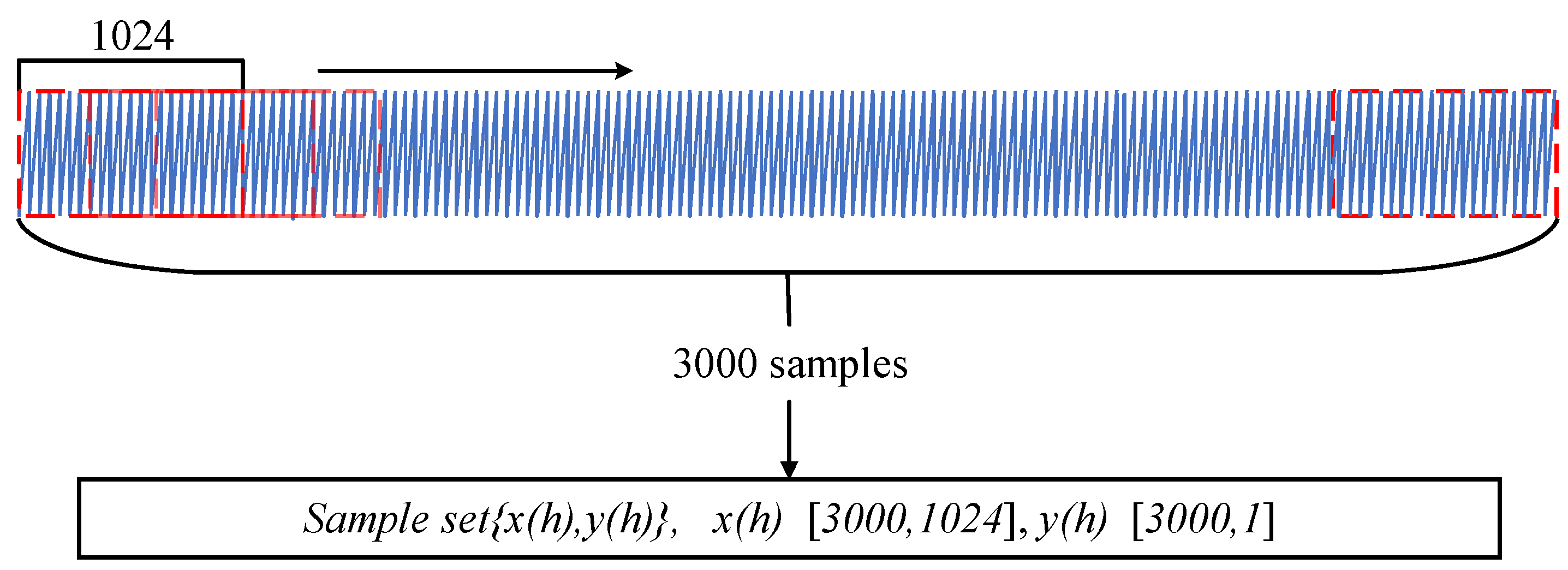 Sustainability 17 11383 g007