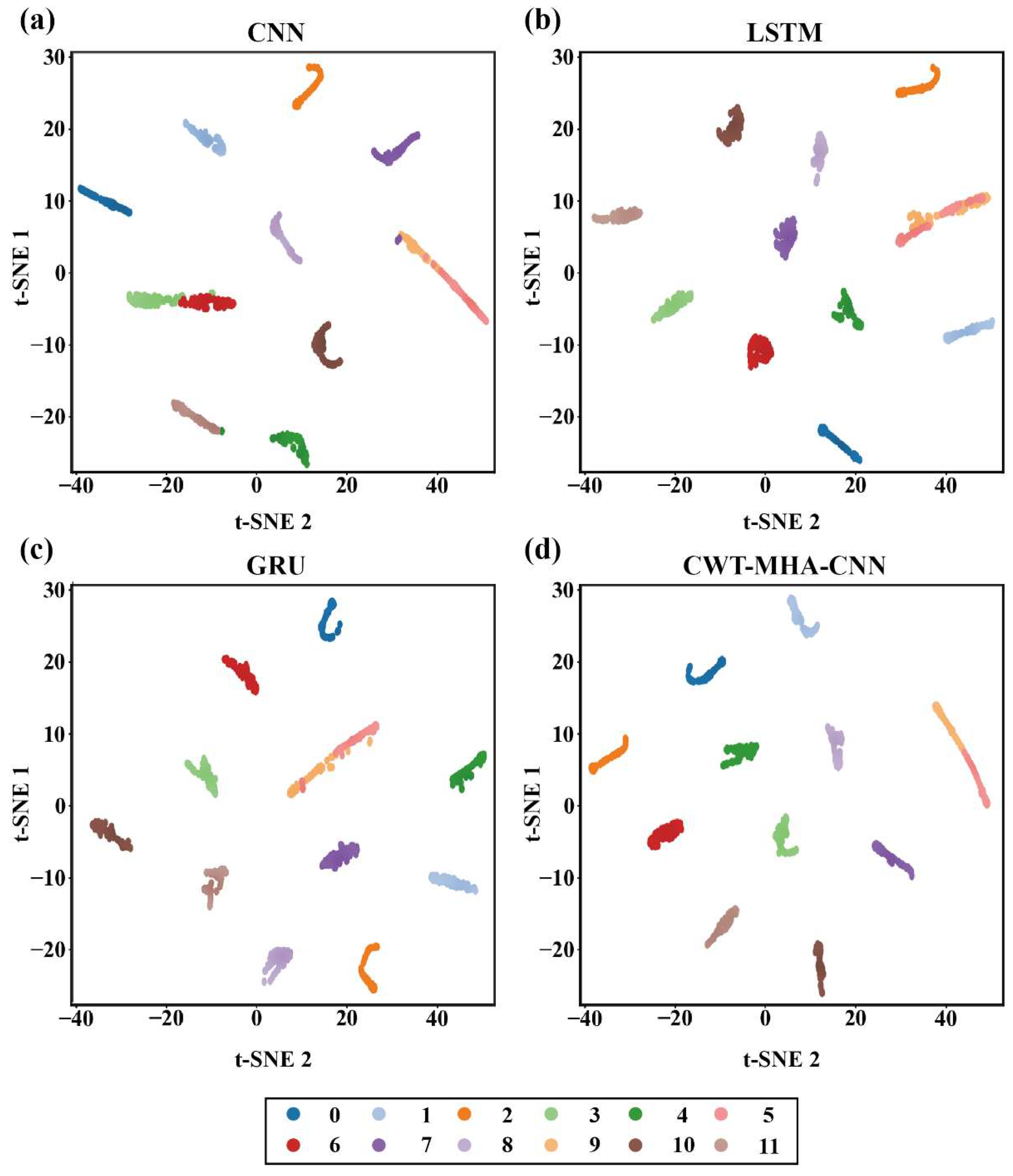 Sustainability 17 11383 g013