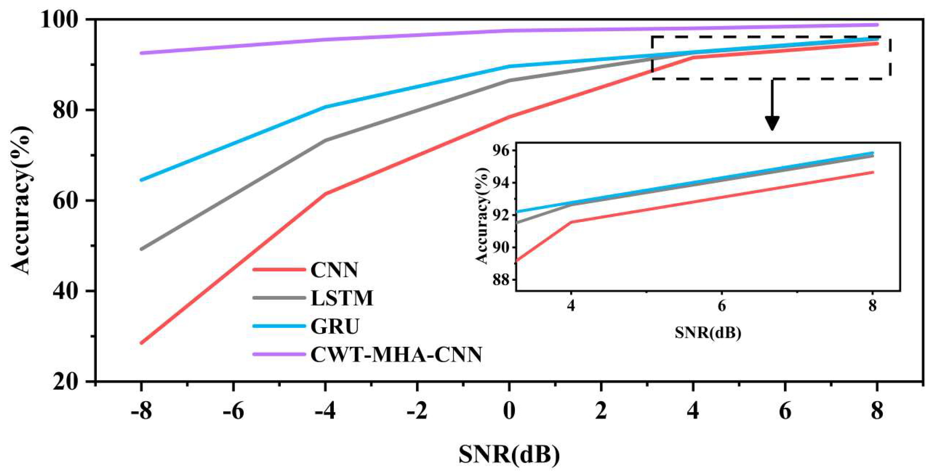 Sustainability 17 11383 g014