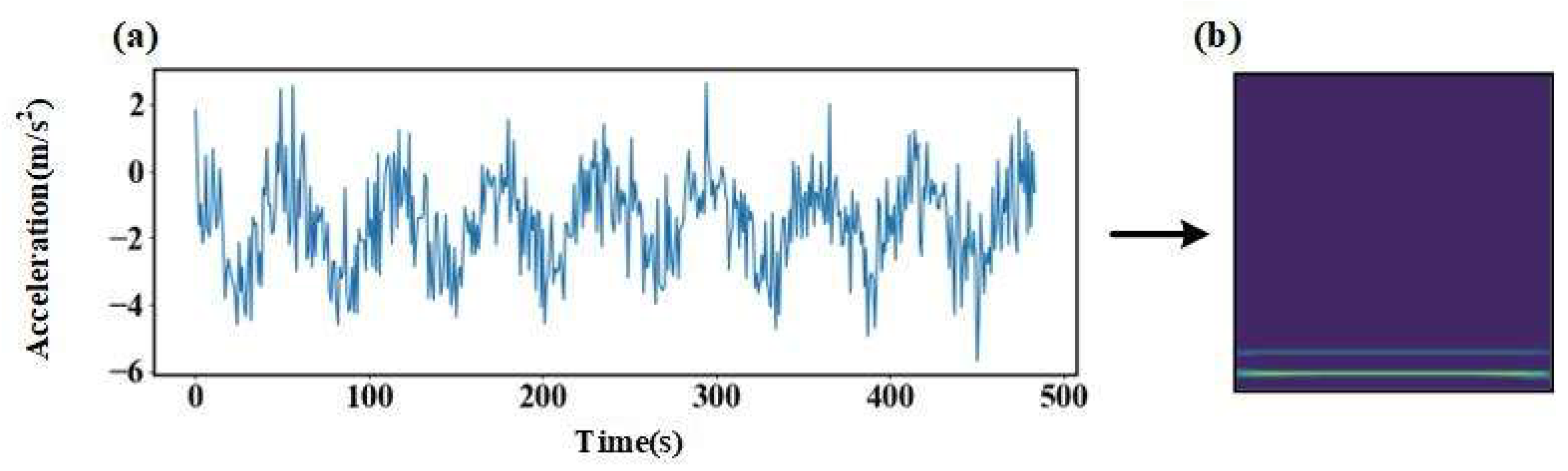 Sustainability 17 11383 g017