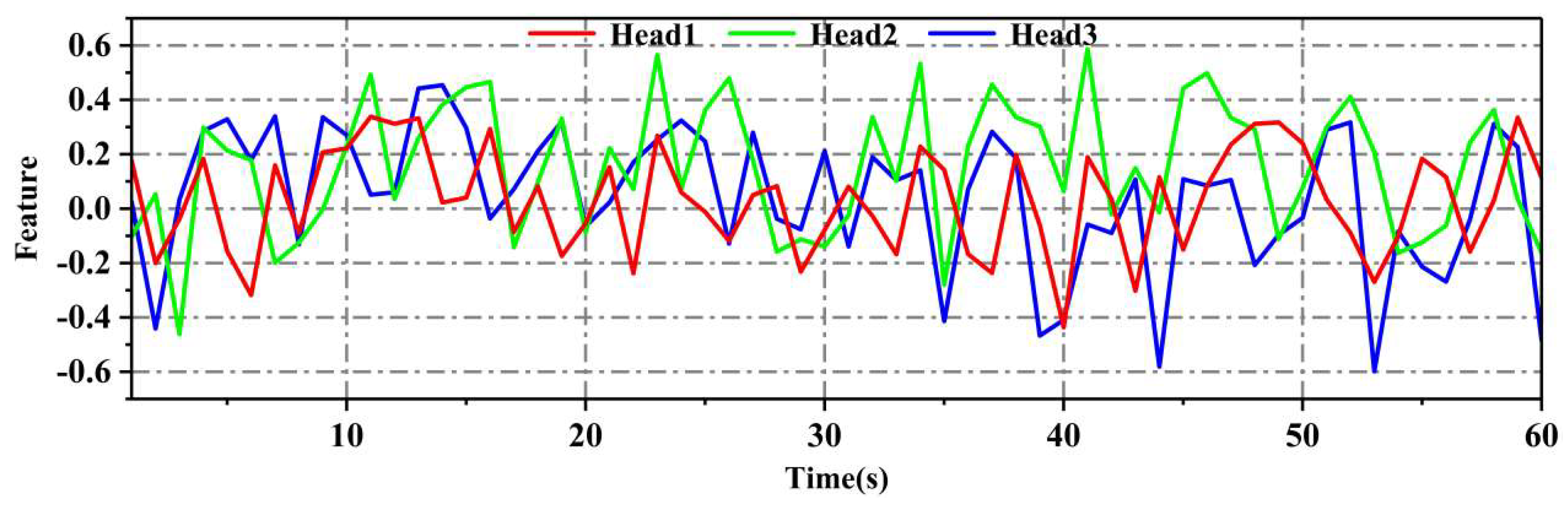 Sustainability 17 11383 g018