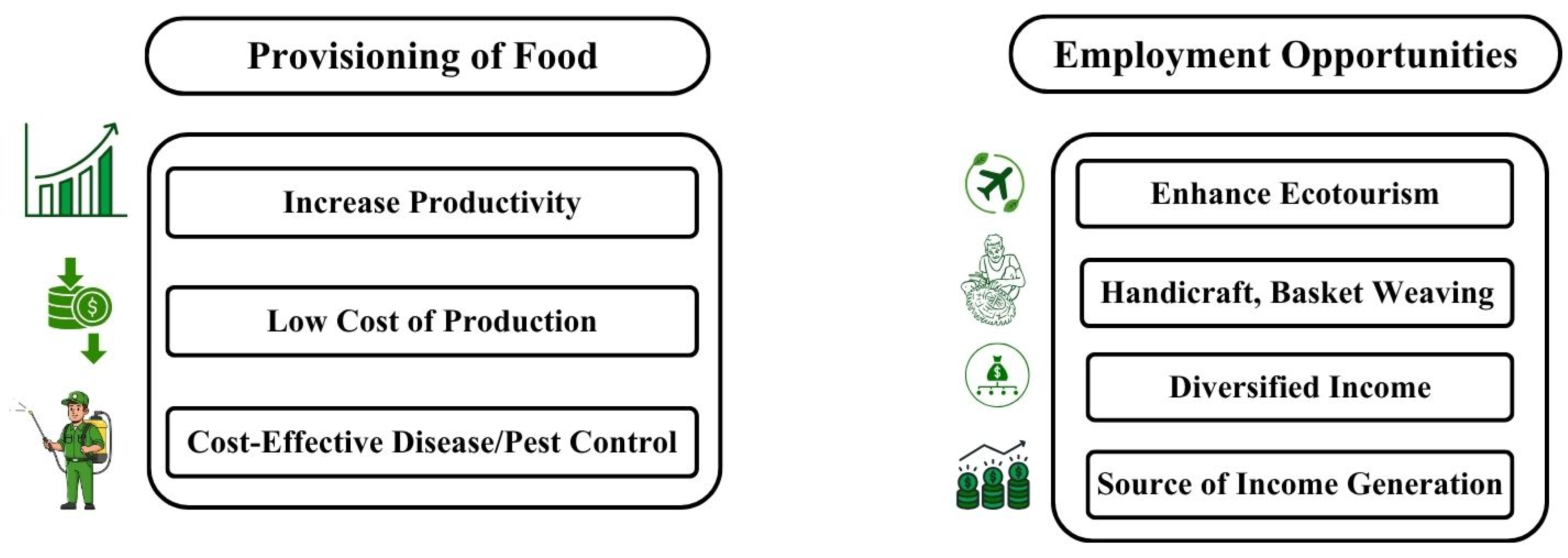 Sustainability 18 00005 g009