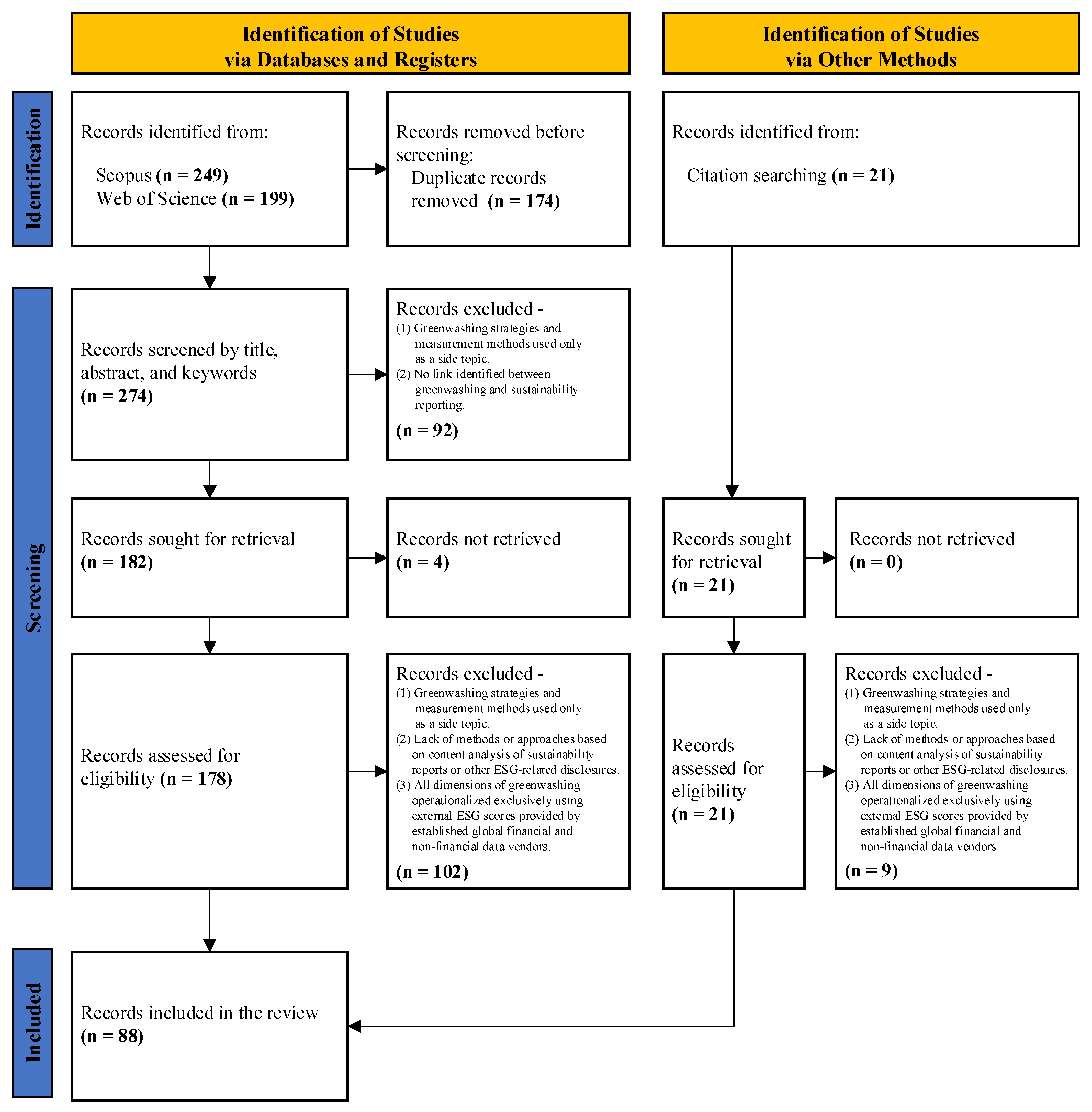 Sustainability 18 00017 g001