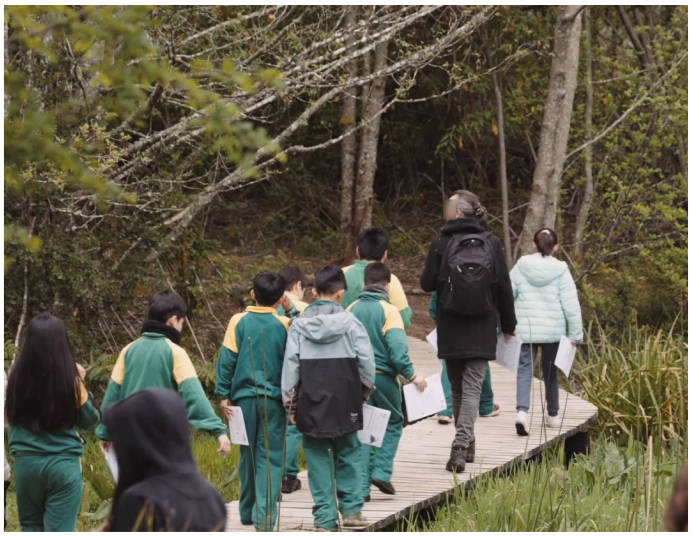 Sustainability 18 00021 g003 Sustainability 18 00021 g003