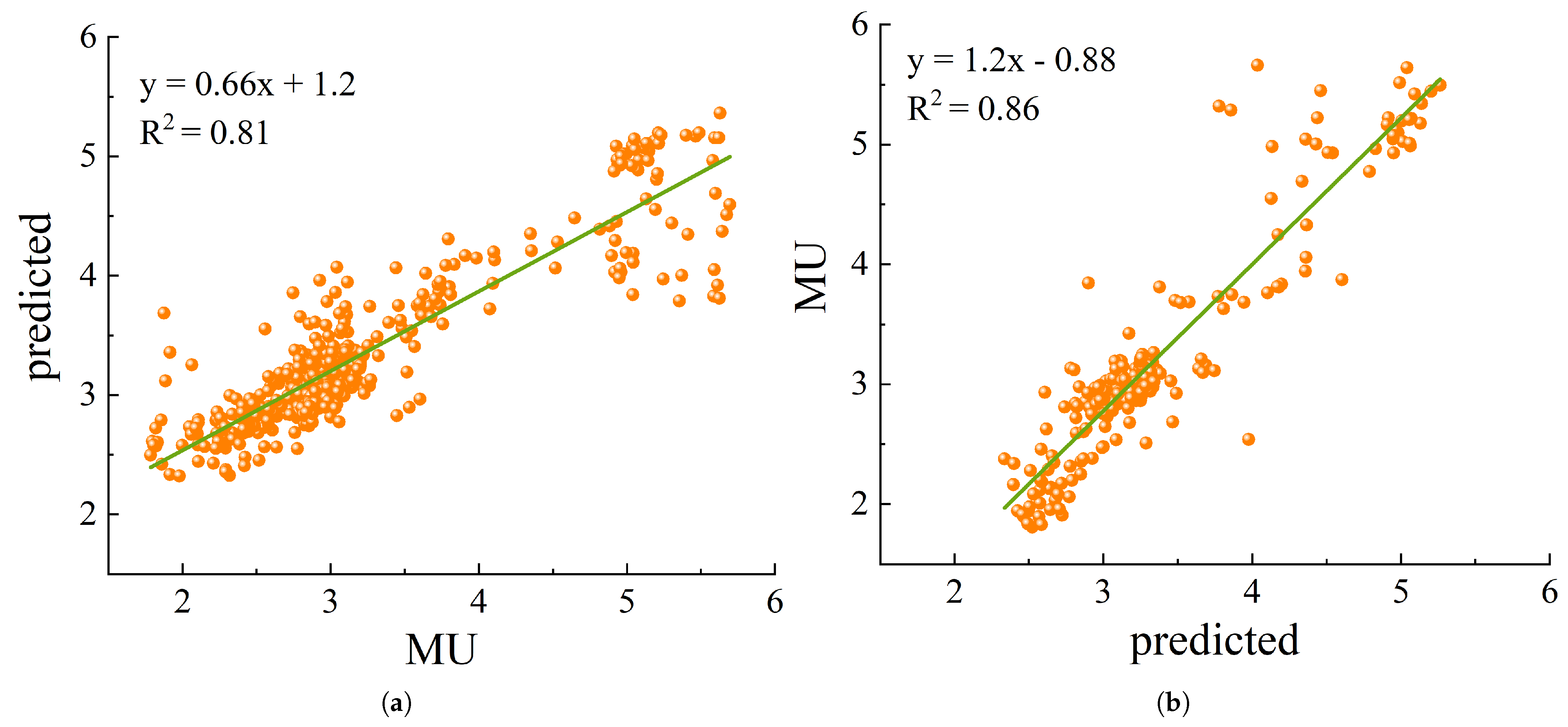 Sustainability 18 00023 g0a1