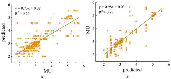Sustainability 18 00023 g0a2