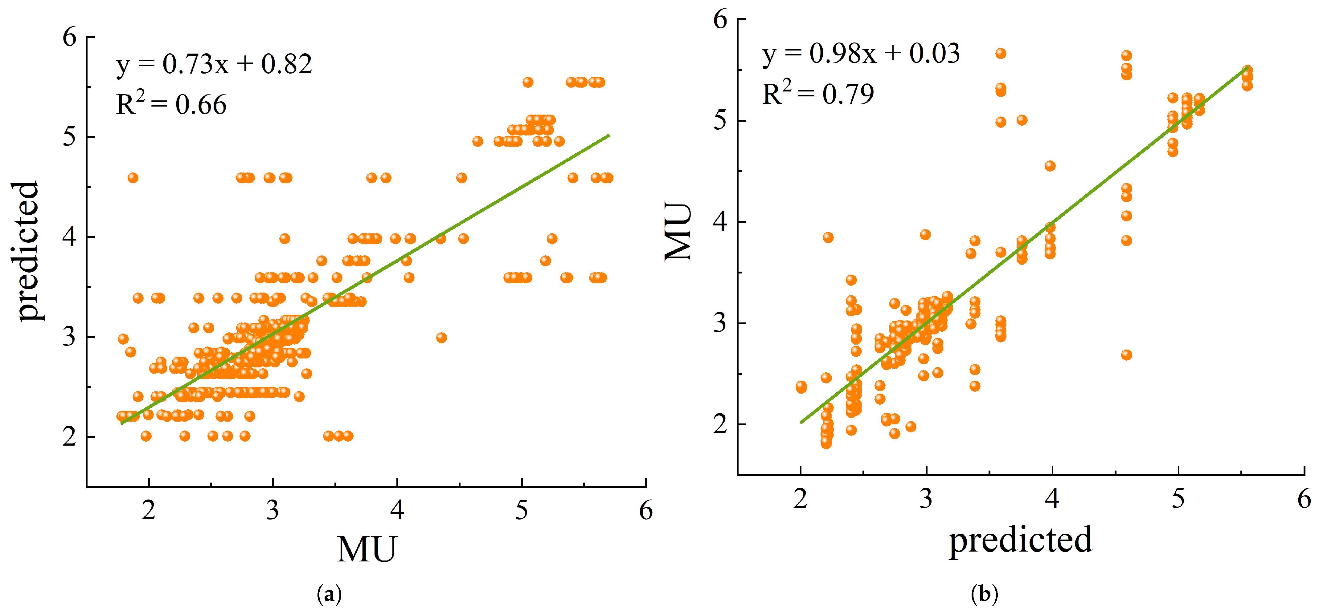 Sustainability 18 00023 g0a2