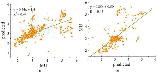 Sustainability 18 00023 g0a4