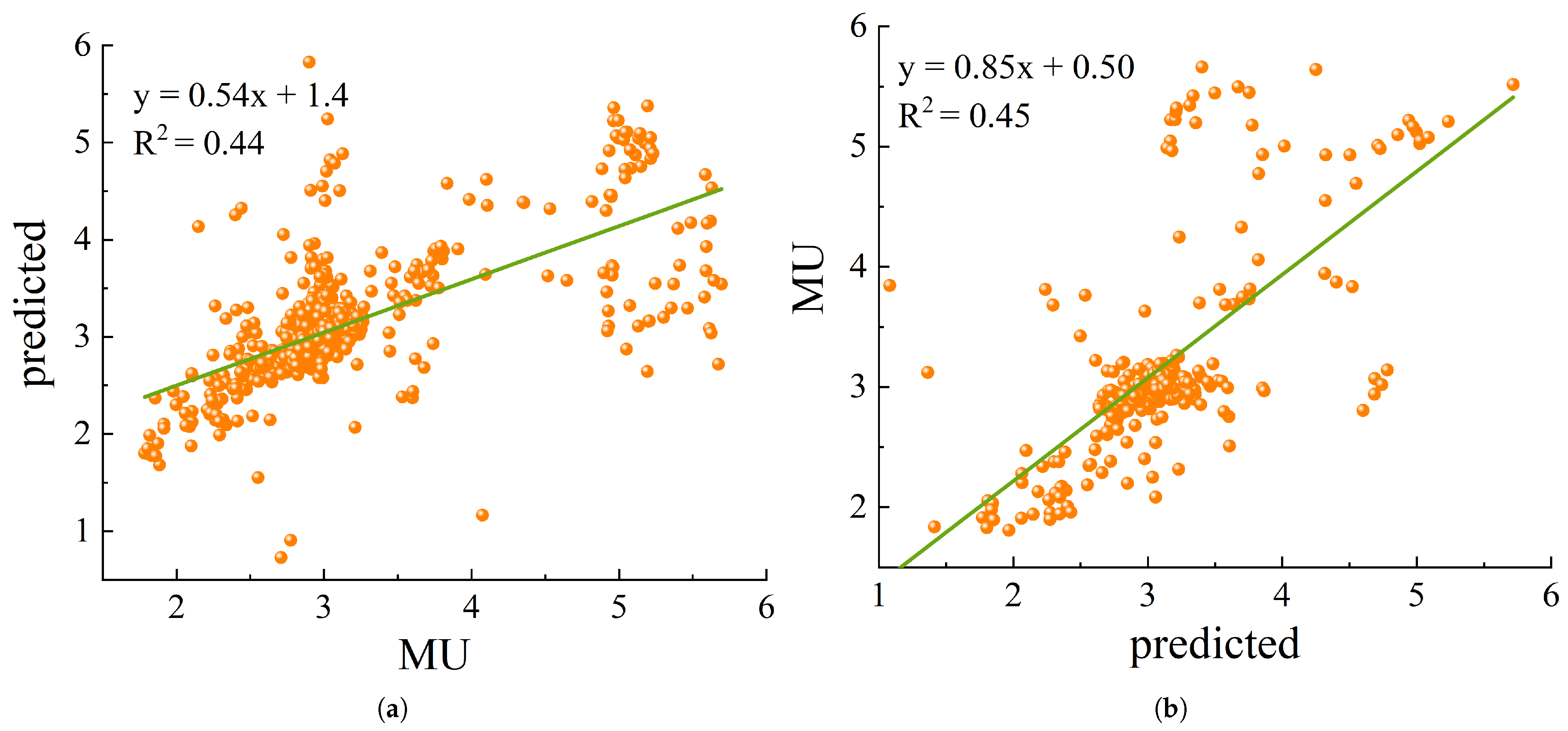 Sustainability 18 00023 g0a4
