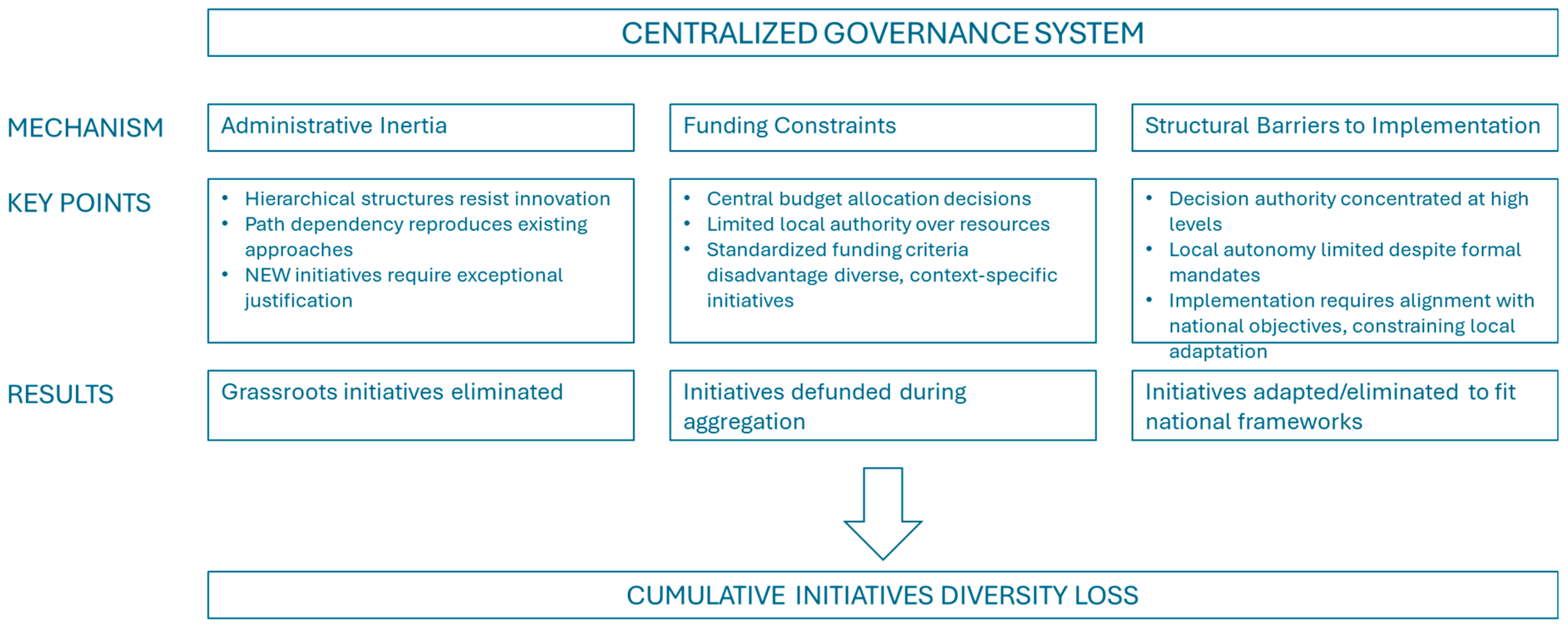 Sustainability 18 00030 g001