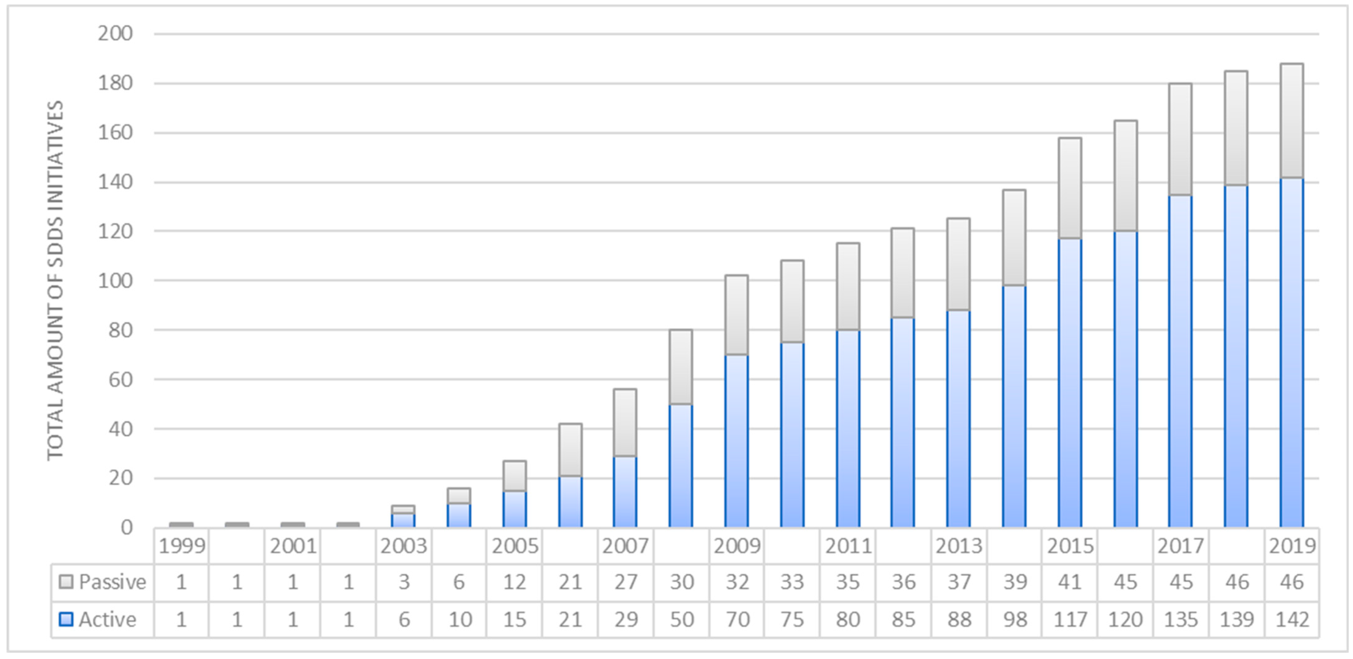 Sustainability 18 00030 g002