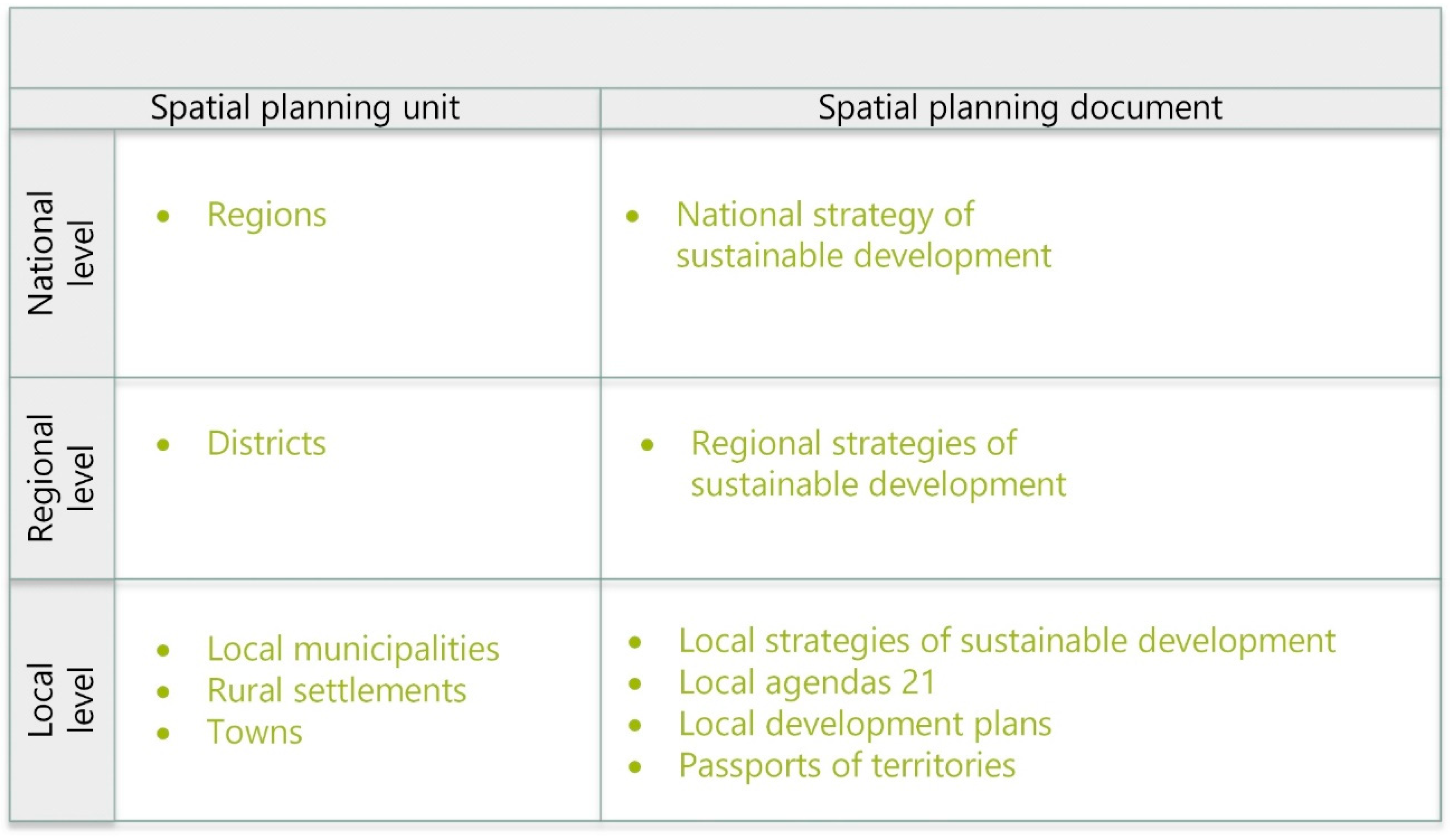 Sustainability 18 00030 g004