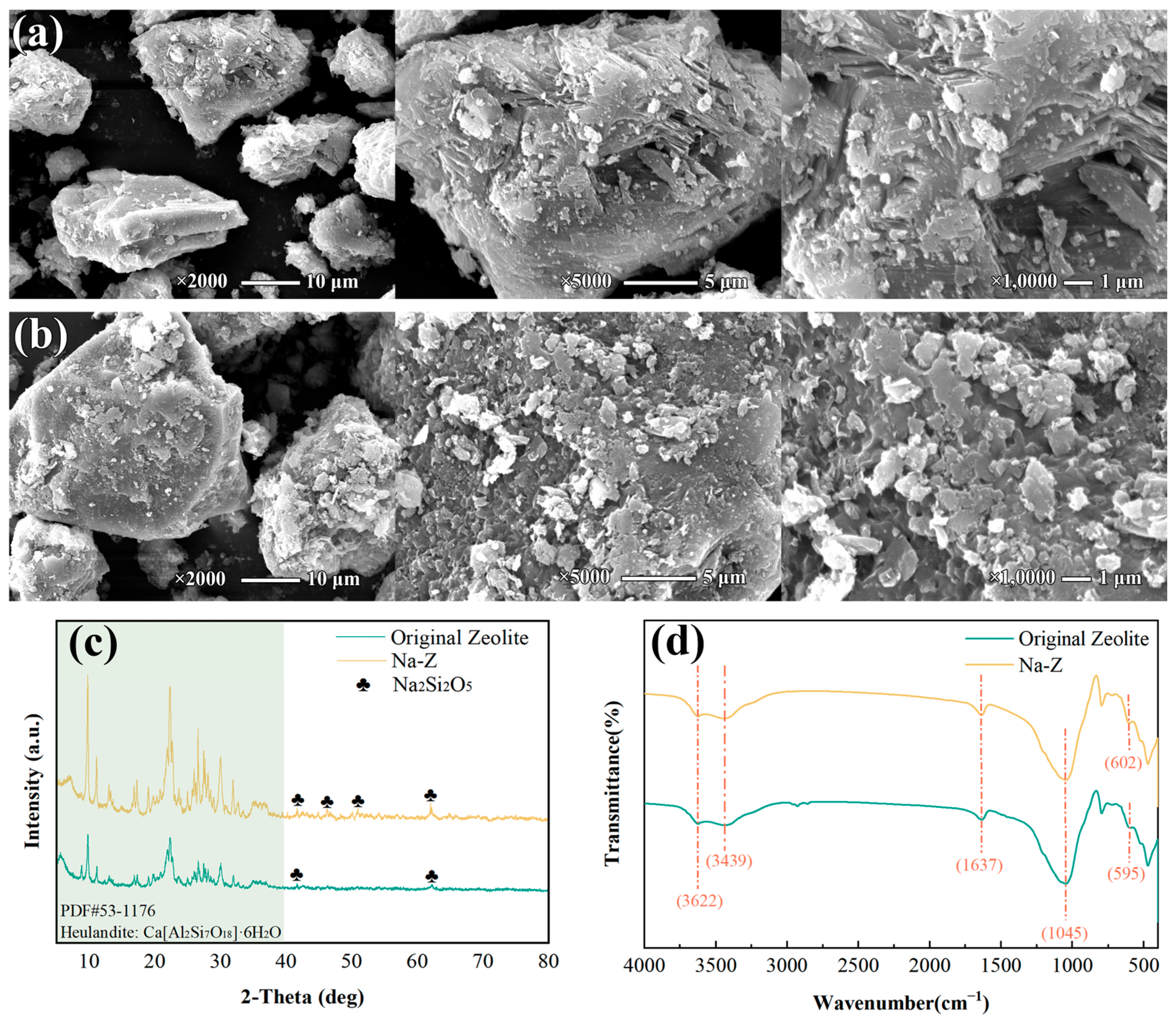 Sustainability 18 00033 g001 Sustainability 18 00033 g001