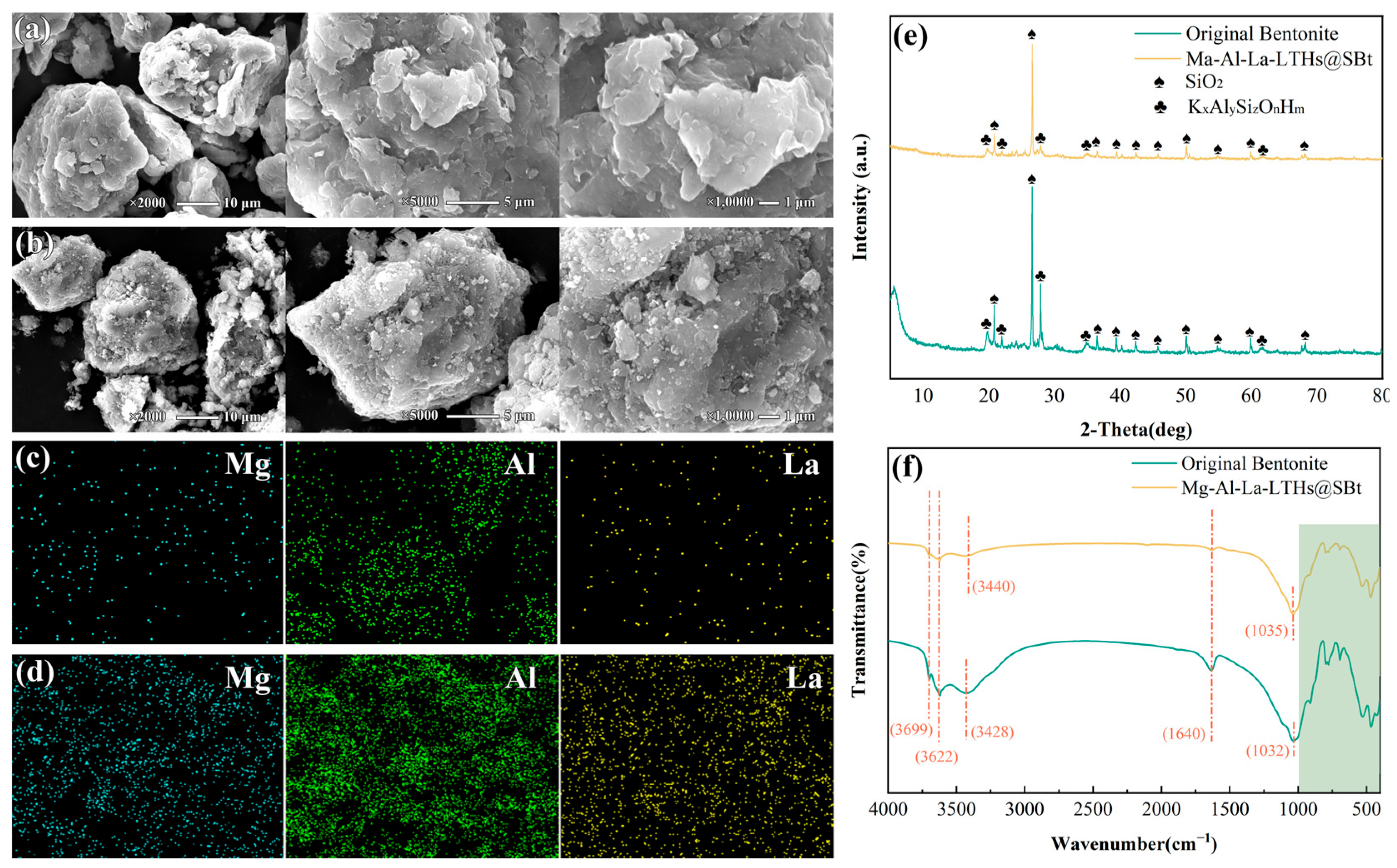 Sustainability 18 00033 g002 Sustainability 18 00033 g002