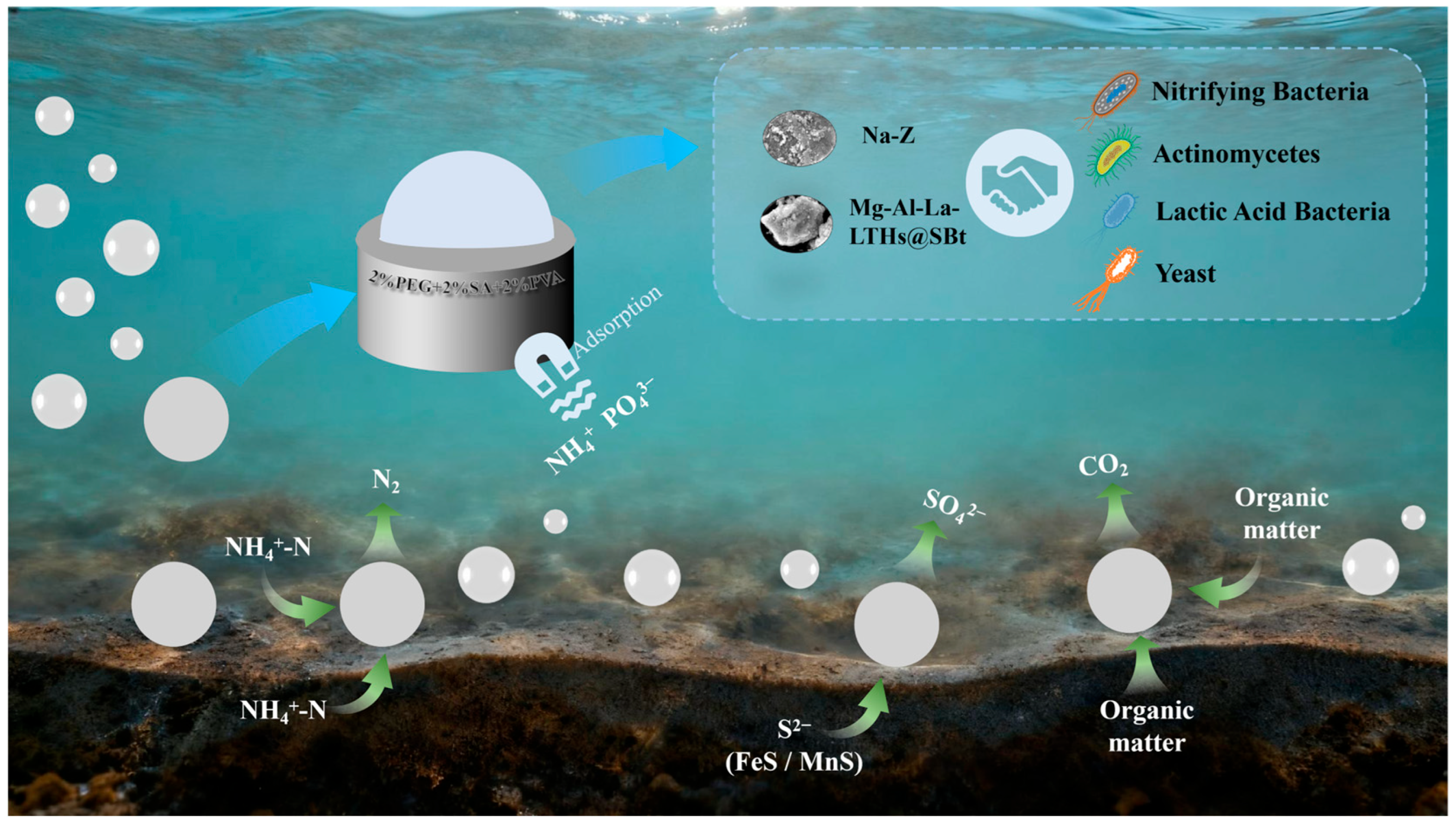 Sustainability 18 00033 g006 Sustainability 18 00033 g006