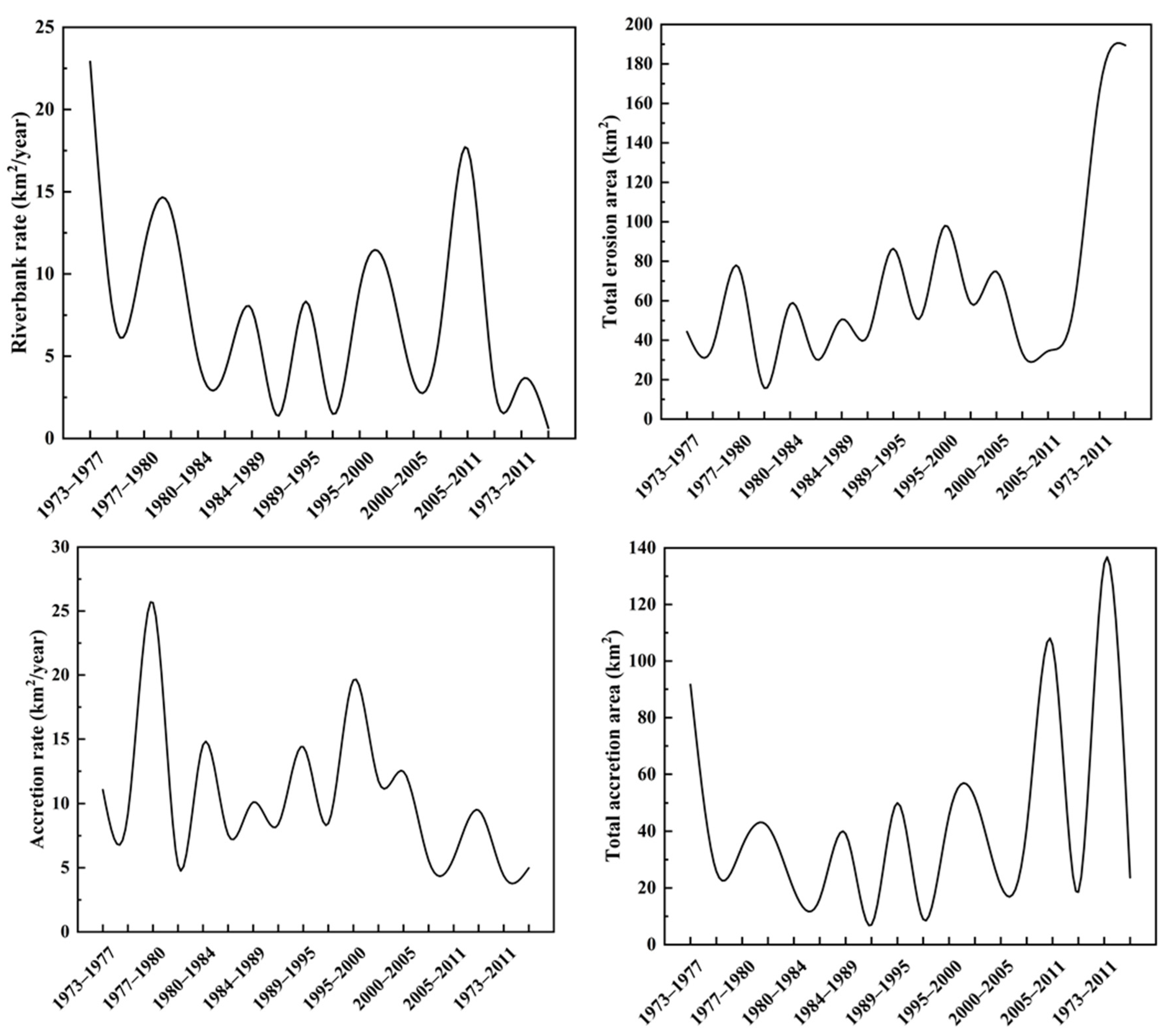 Sustainability 18 00039 g007 Sustainability 18 00039 g007