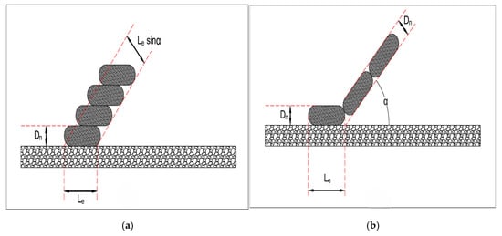 Sustainability 18 00039 g010