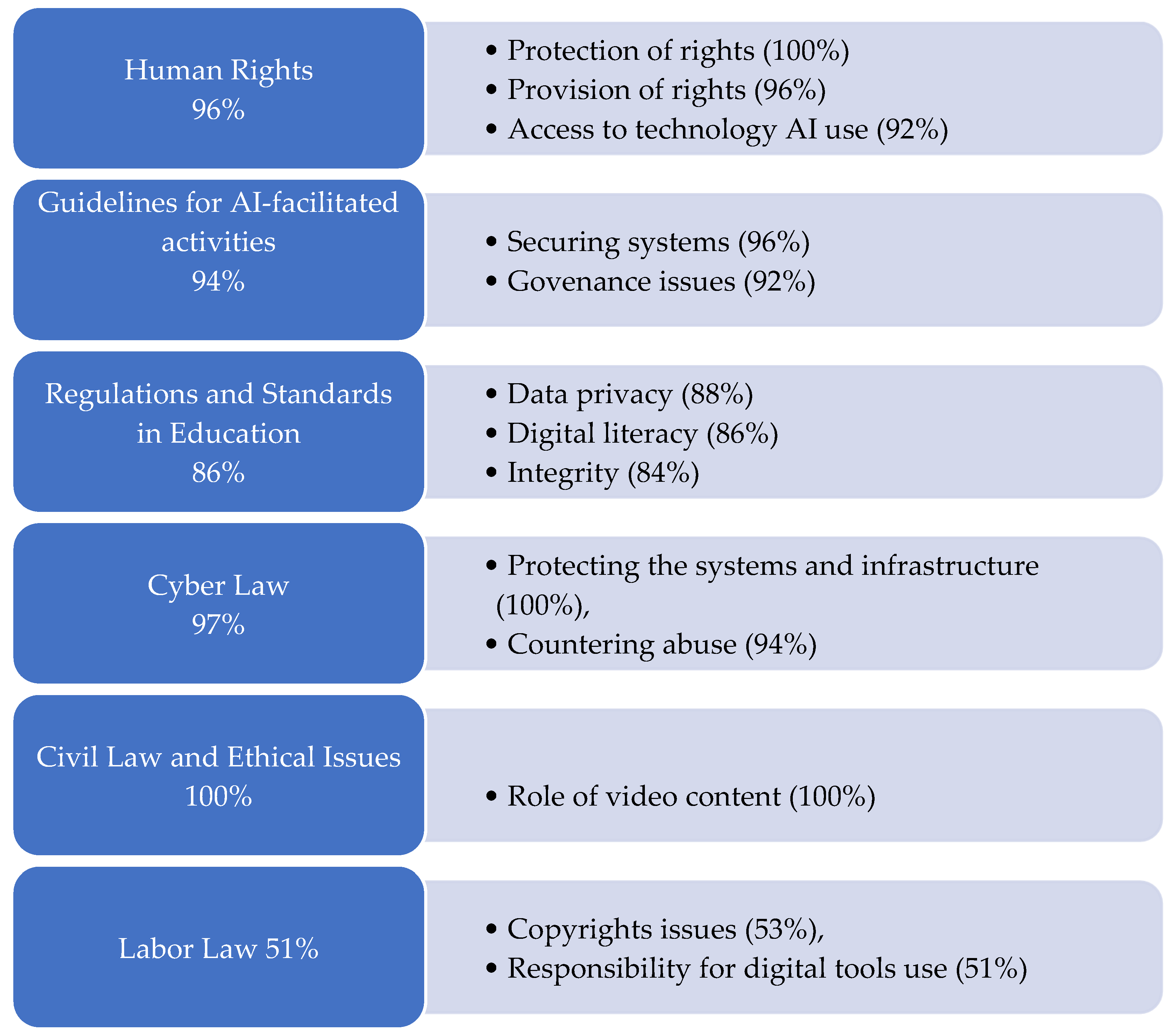 Sustainability 18 00040 g001