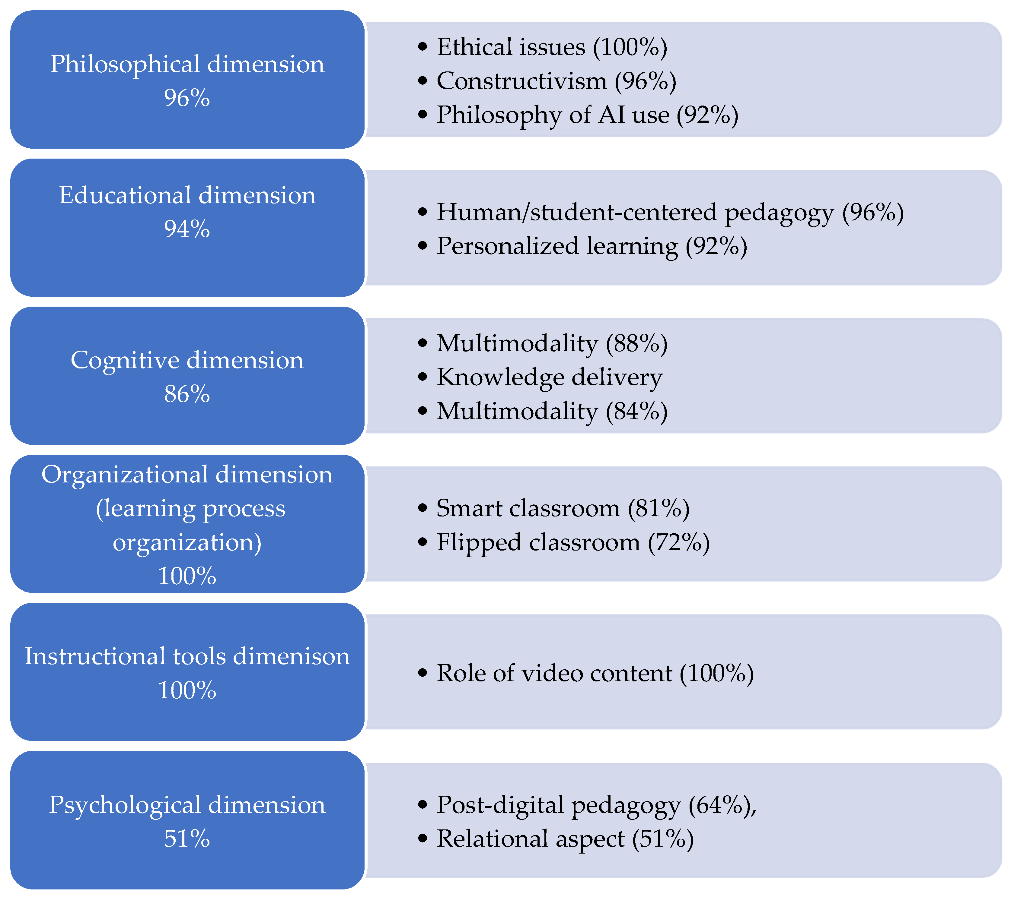 Sustainability 18 00040 g002