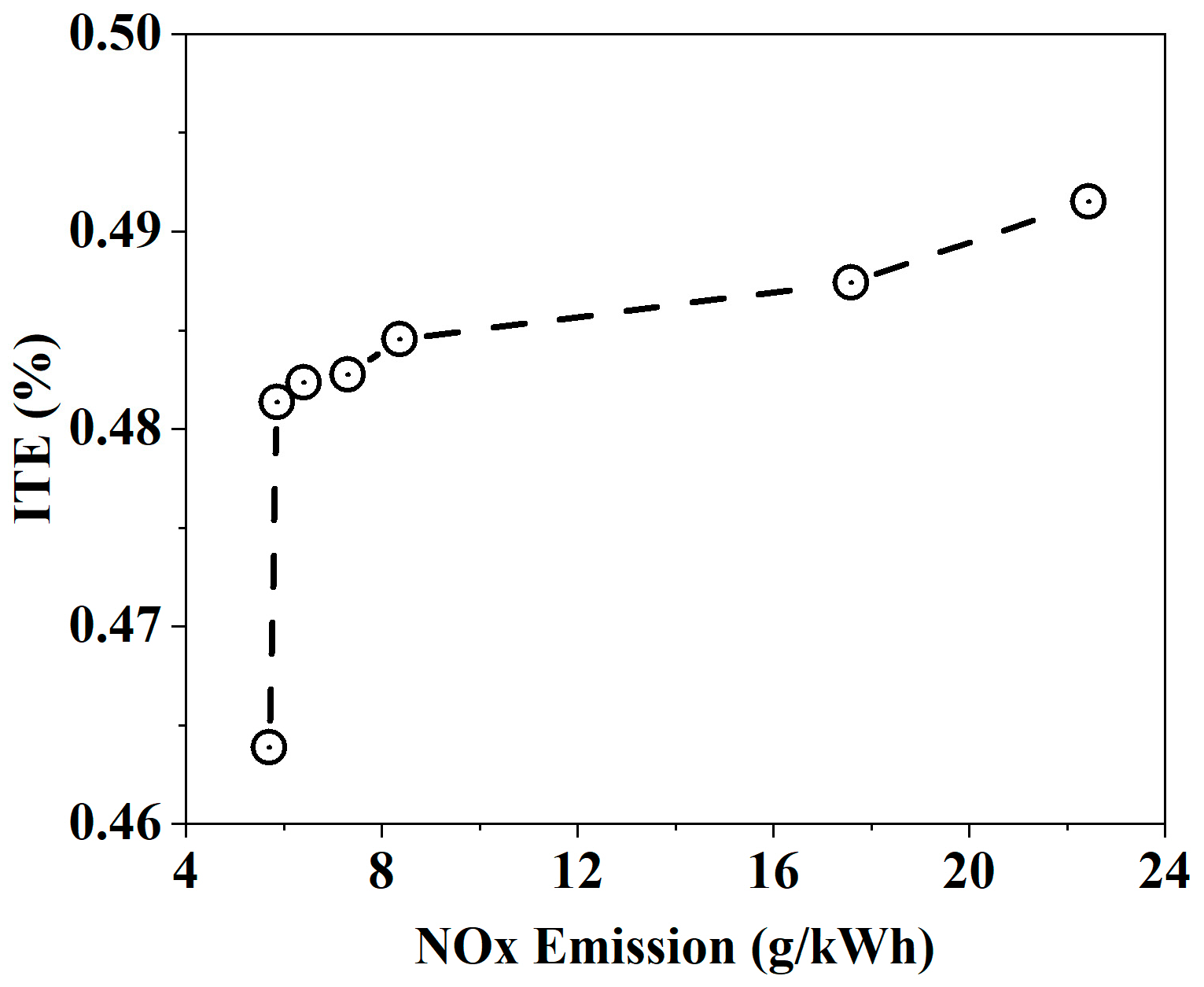 Sustainability 18 00042 g023 Sustainability 18 00042 g023