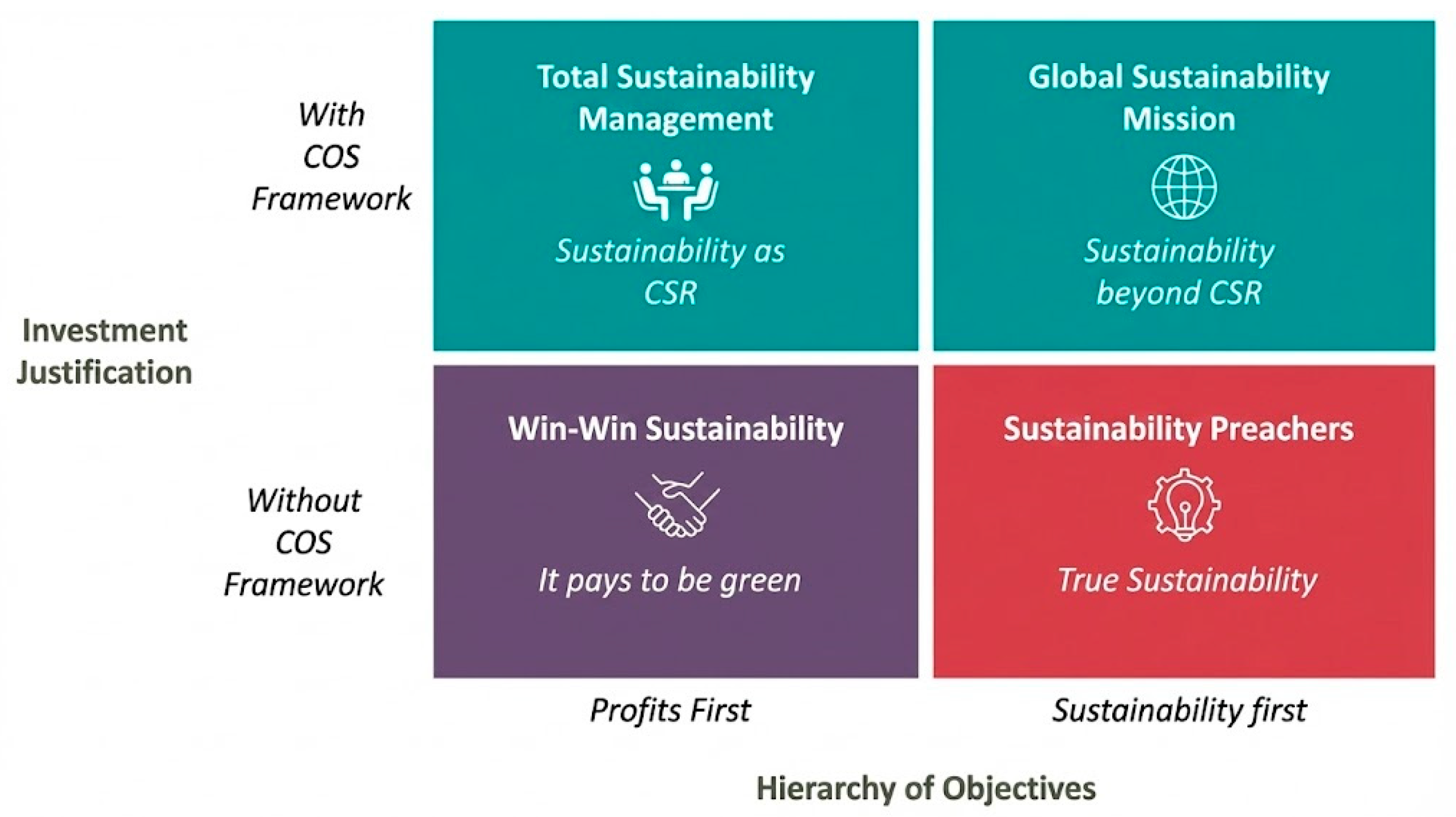 Sustainability 18 00058 g003 Sustainability 18 00058 g003