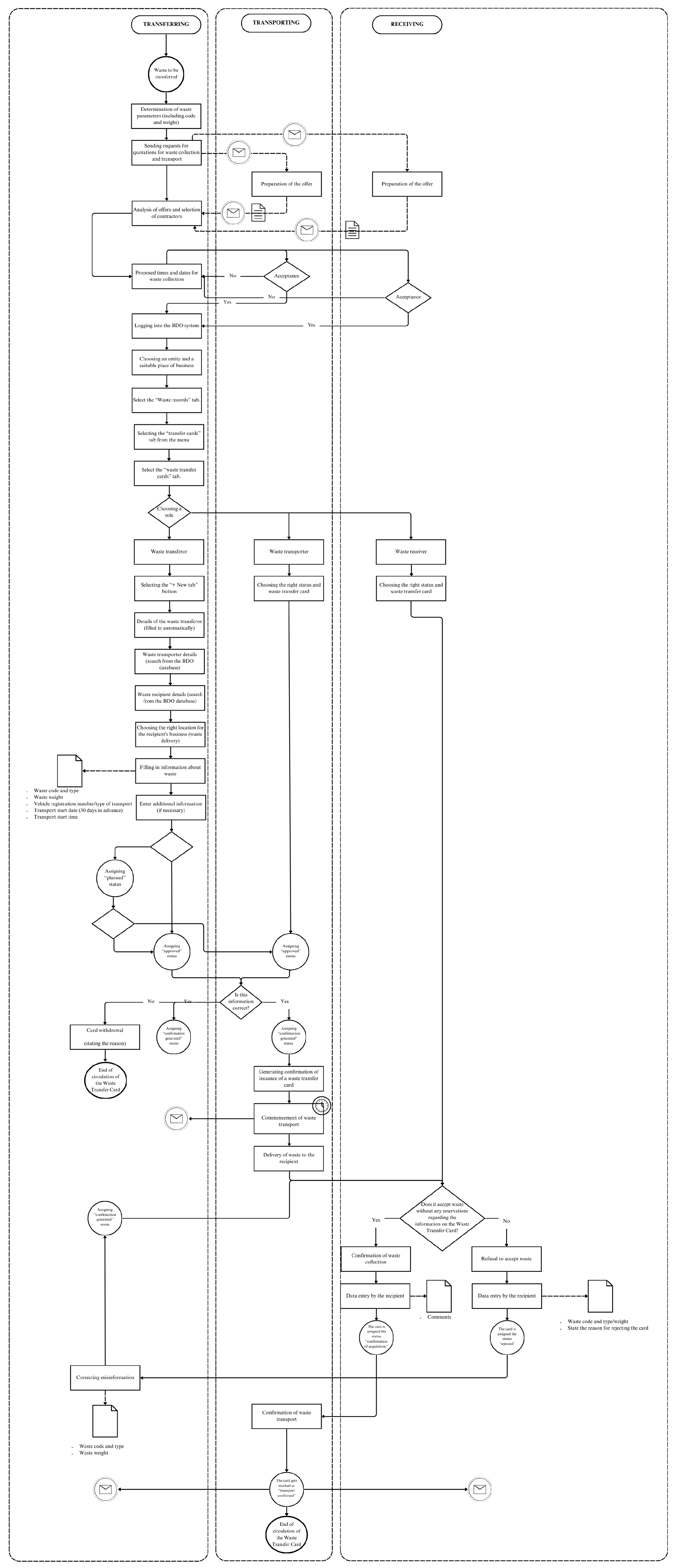 Sustainability 18 00077 i001