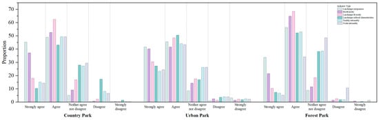 Sustainability 18 00083 g0a2