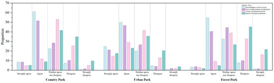 Sustainability 18 00083 g0a3
