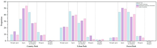 Sustainability 18 00083 g0a4