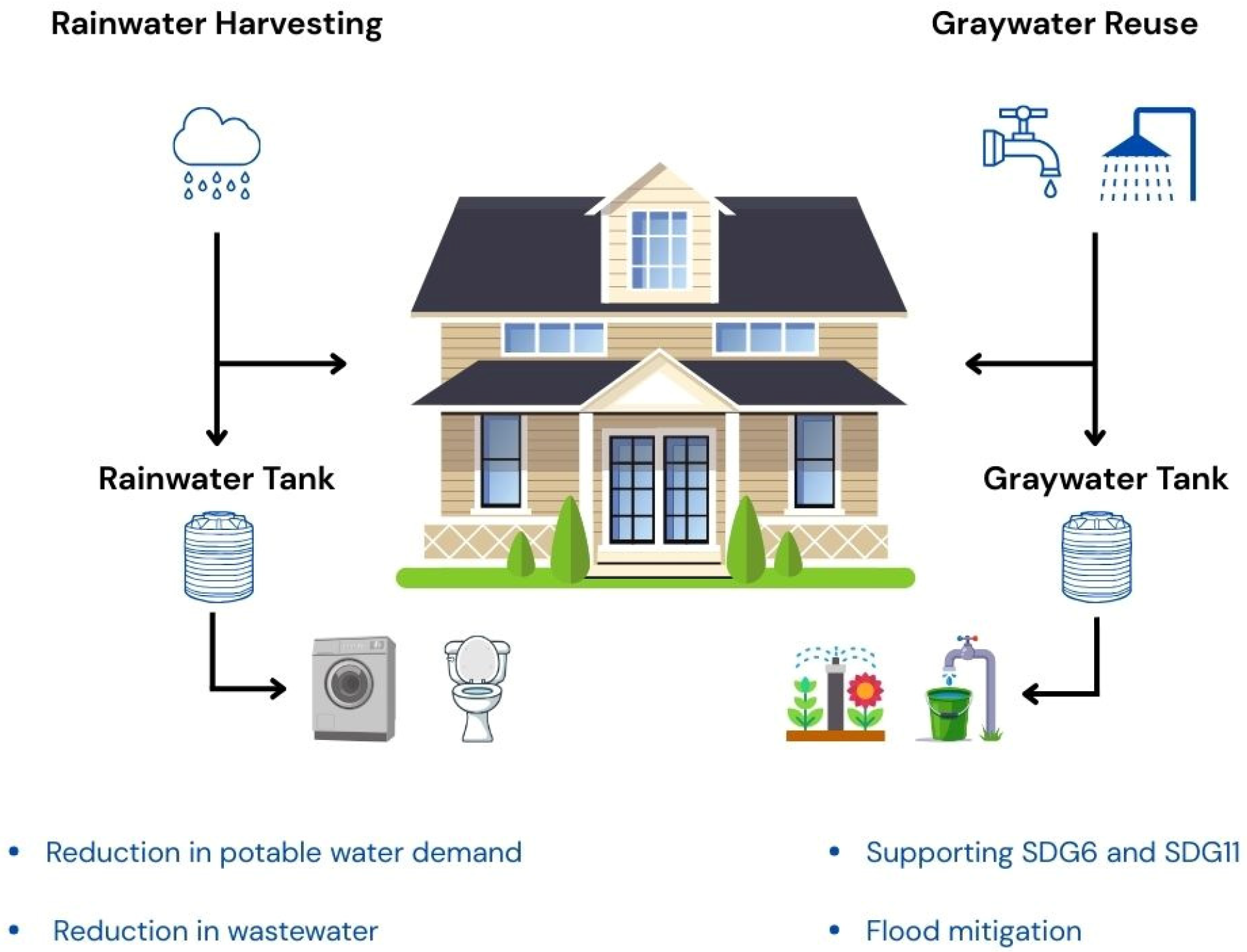 Sustainability 18 00089 g001