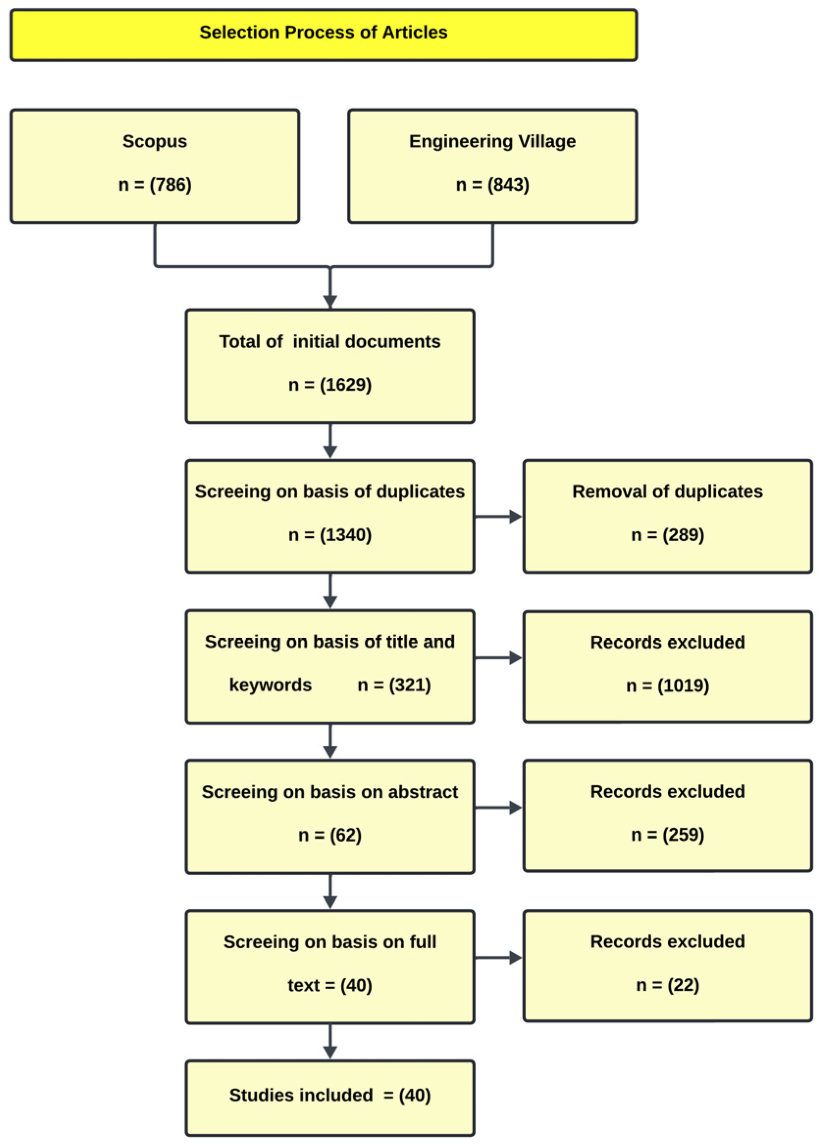 Sustainability 18 00089 g003