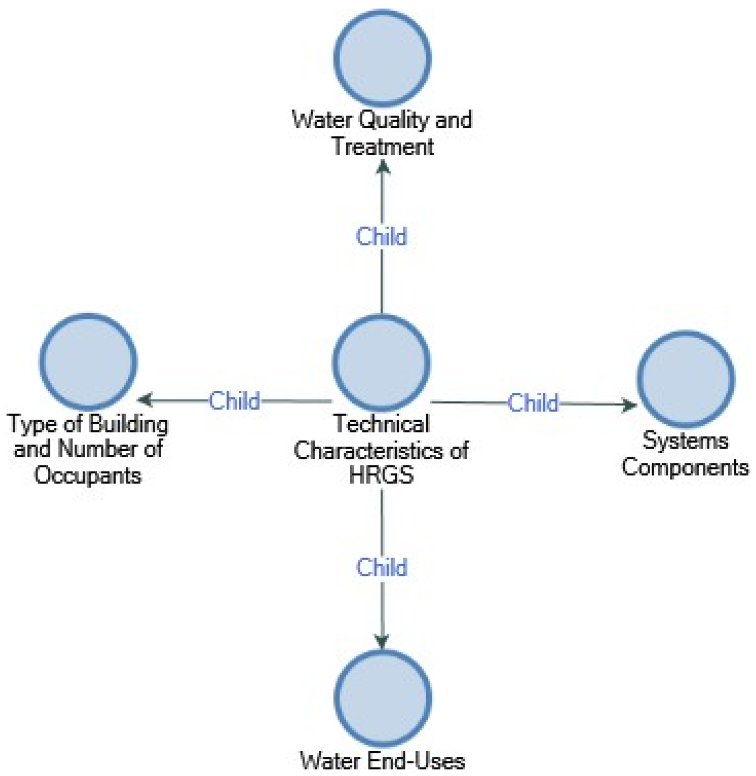 Sustainability 18 00089 g007