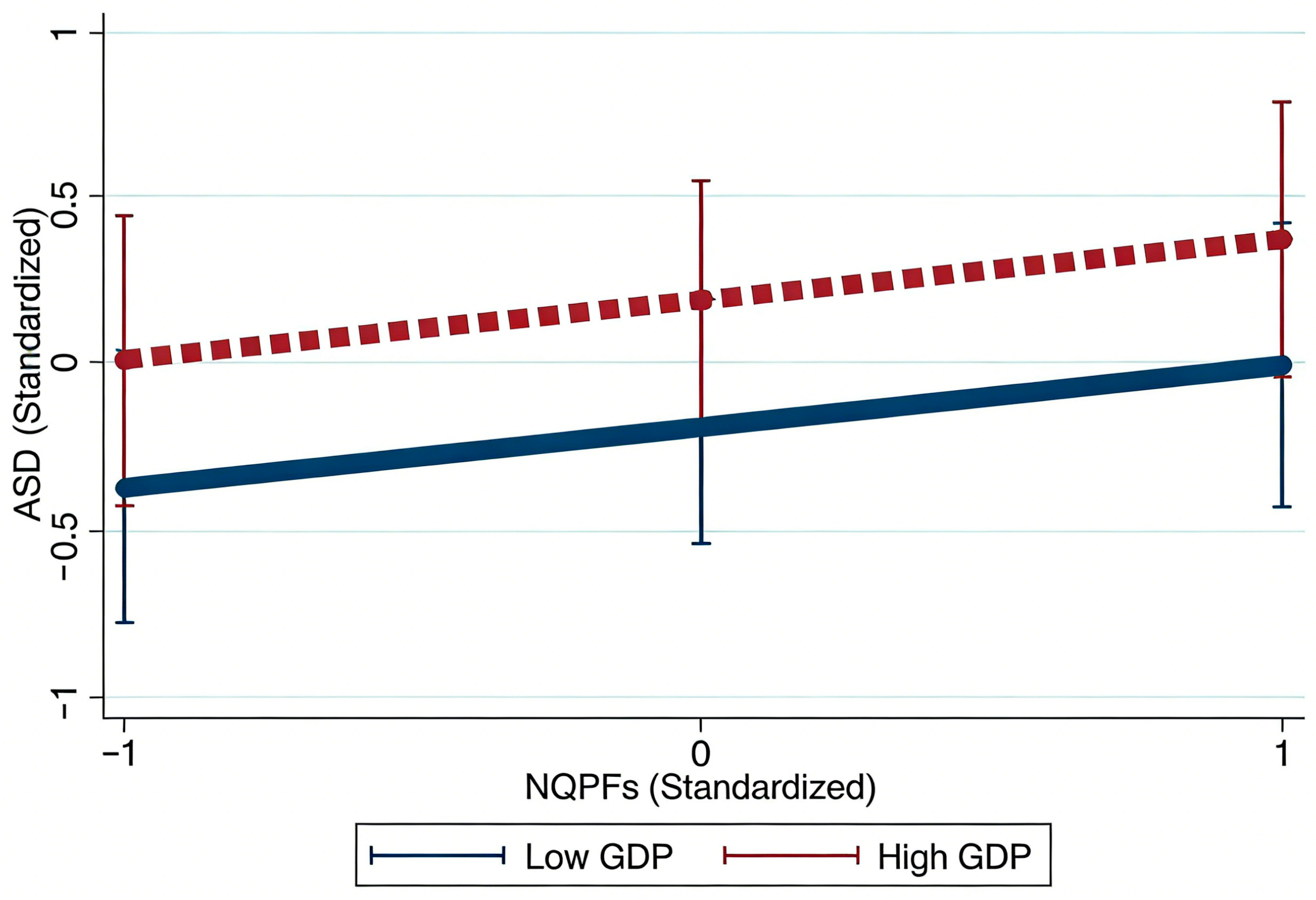 Sustainability 18 00091 g003