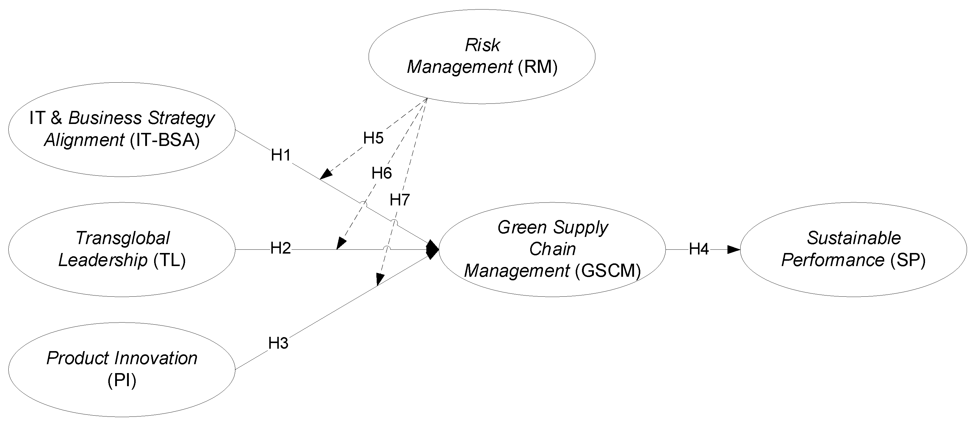 Sustainability 18 00094 g001