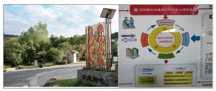 Sustainability 18 00105 i006 Sustainability 18 00105 i006