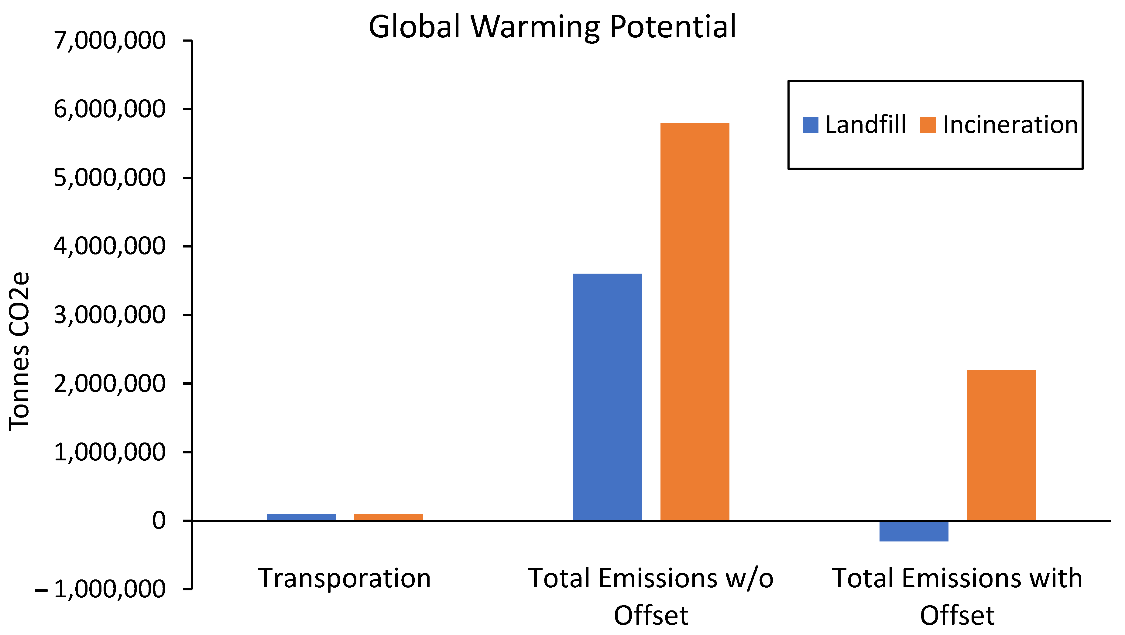 Sustainability 18 00108 g002