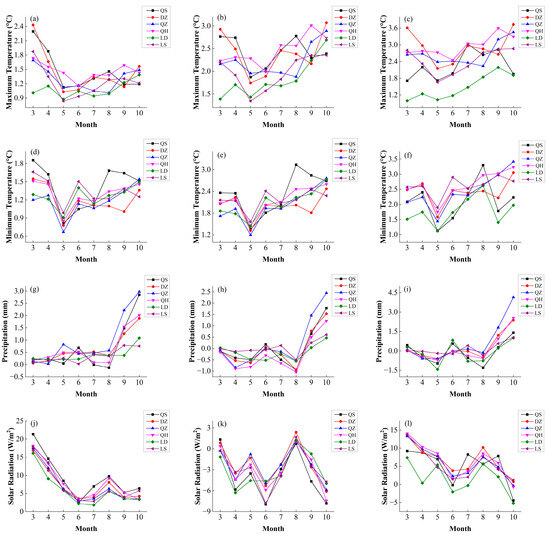 Sustainability 18 00115 g0a1