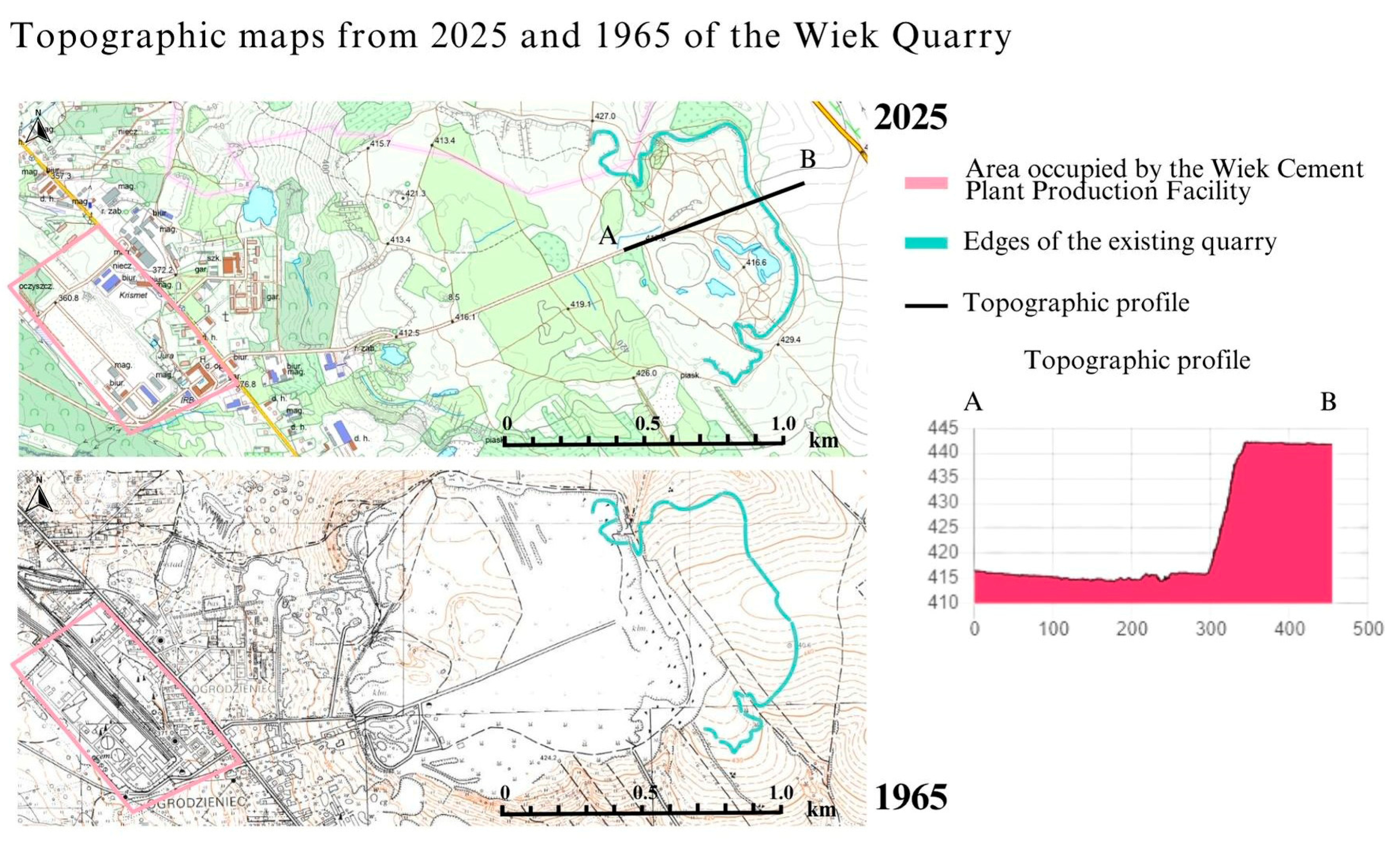Sustainability 18 00118 g012 Sustainability 18 00118 g012