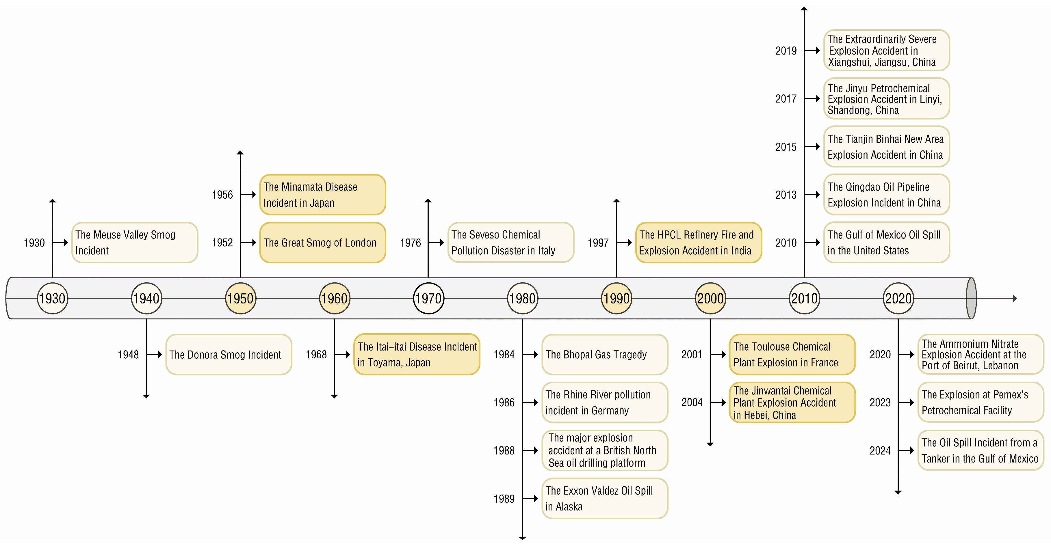 Sustainability 18 00120 g001