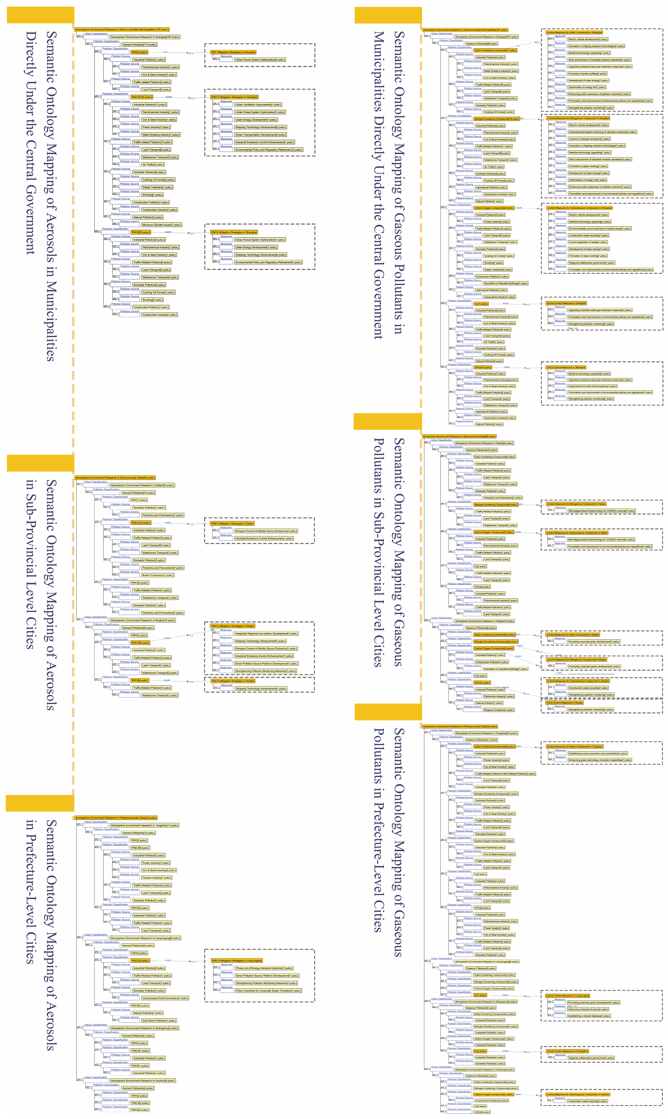 Sustainability 18 00120 g007