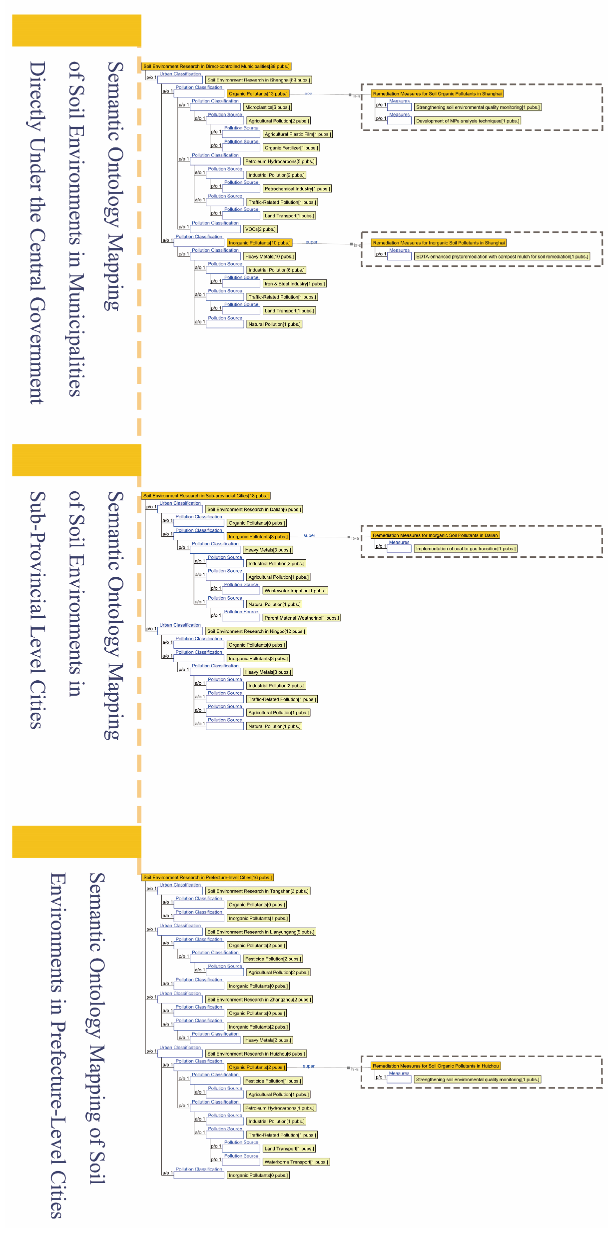 Sustainability 18 00120 g012