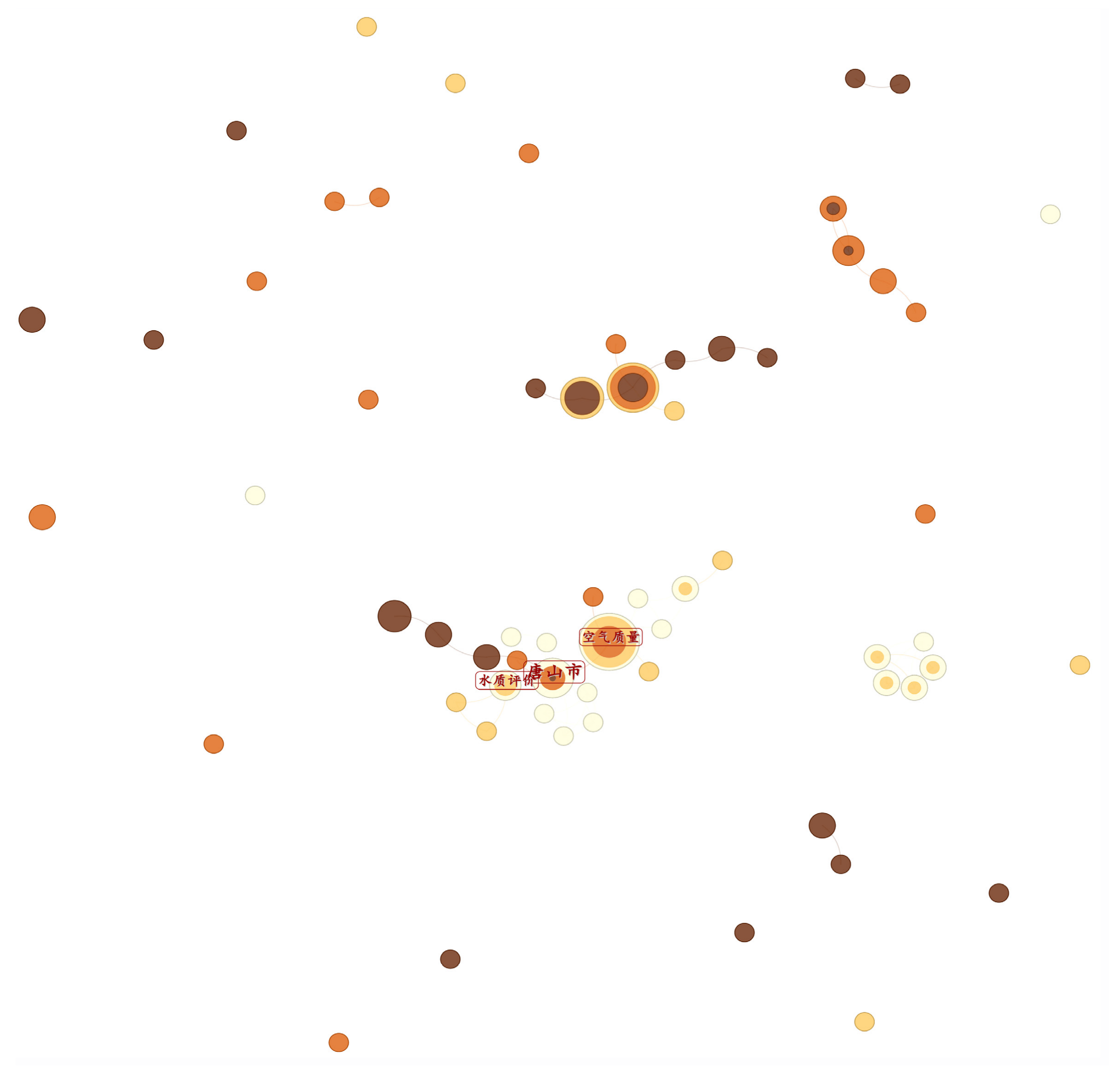 Sustainability 18 00120 i006