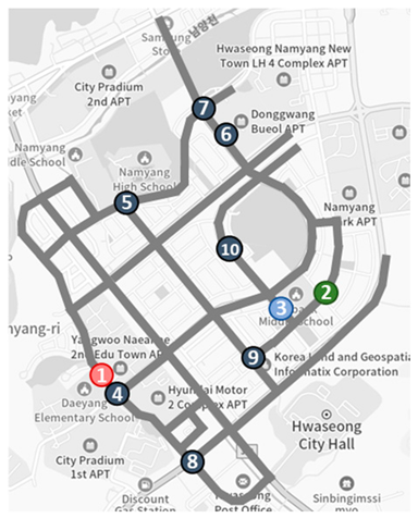 Sustainability 18 00142 i002