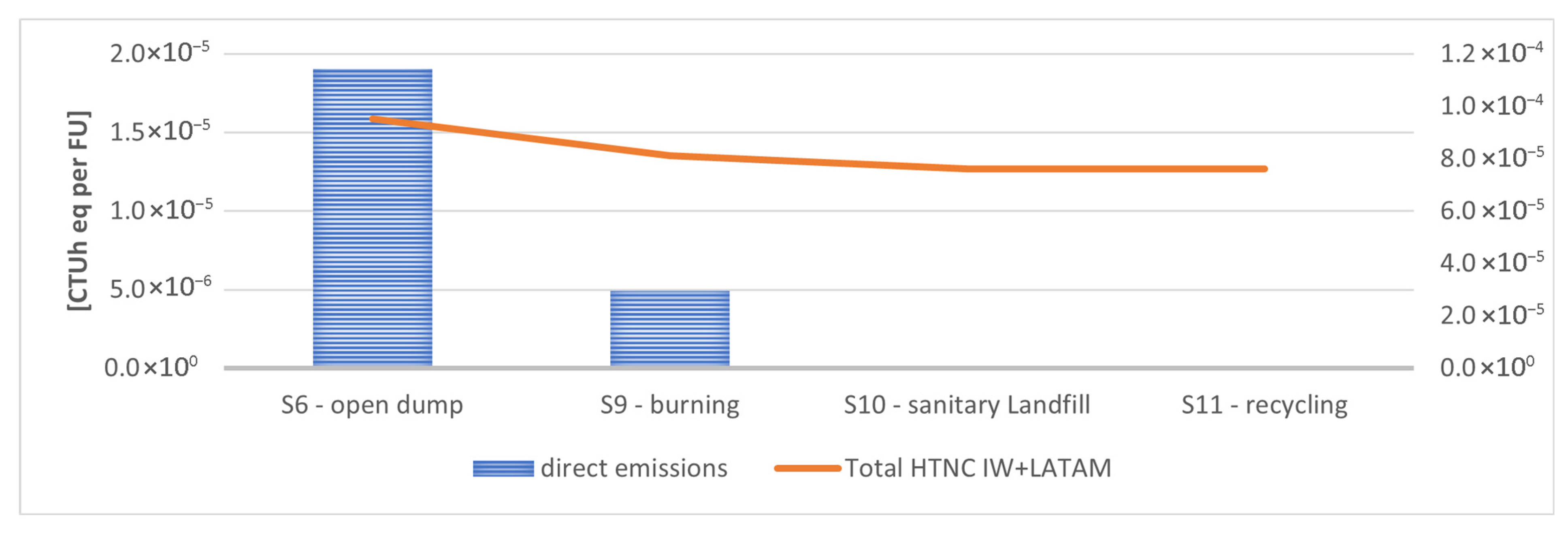 Sustainability 18 00175 g005
