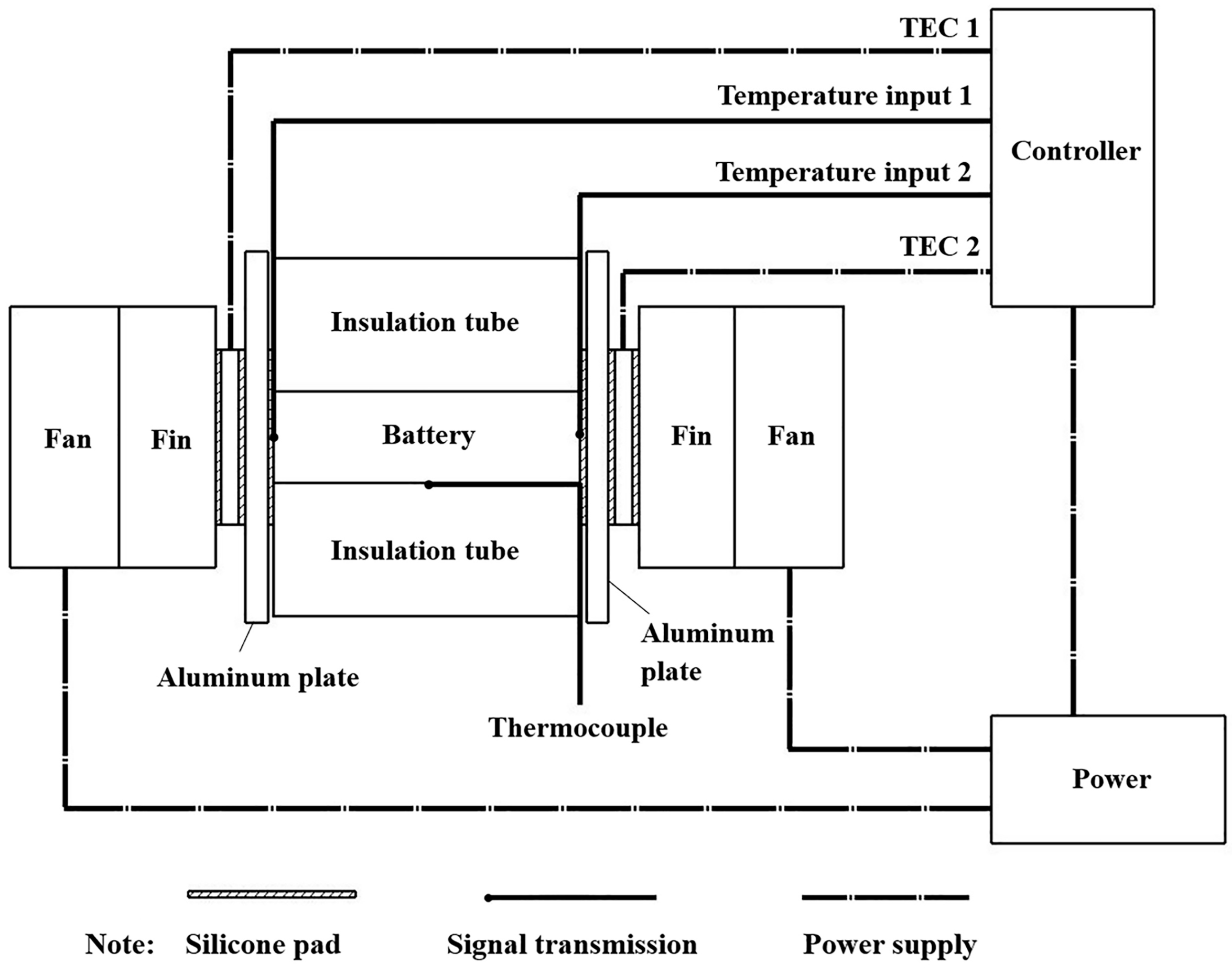 Sustainability 18 00187 g003