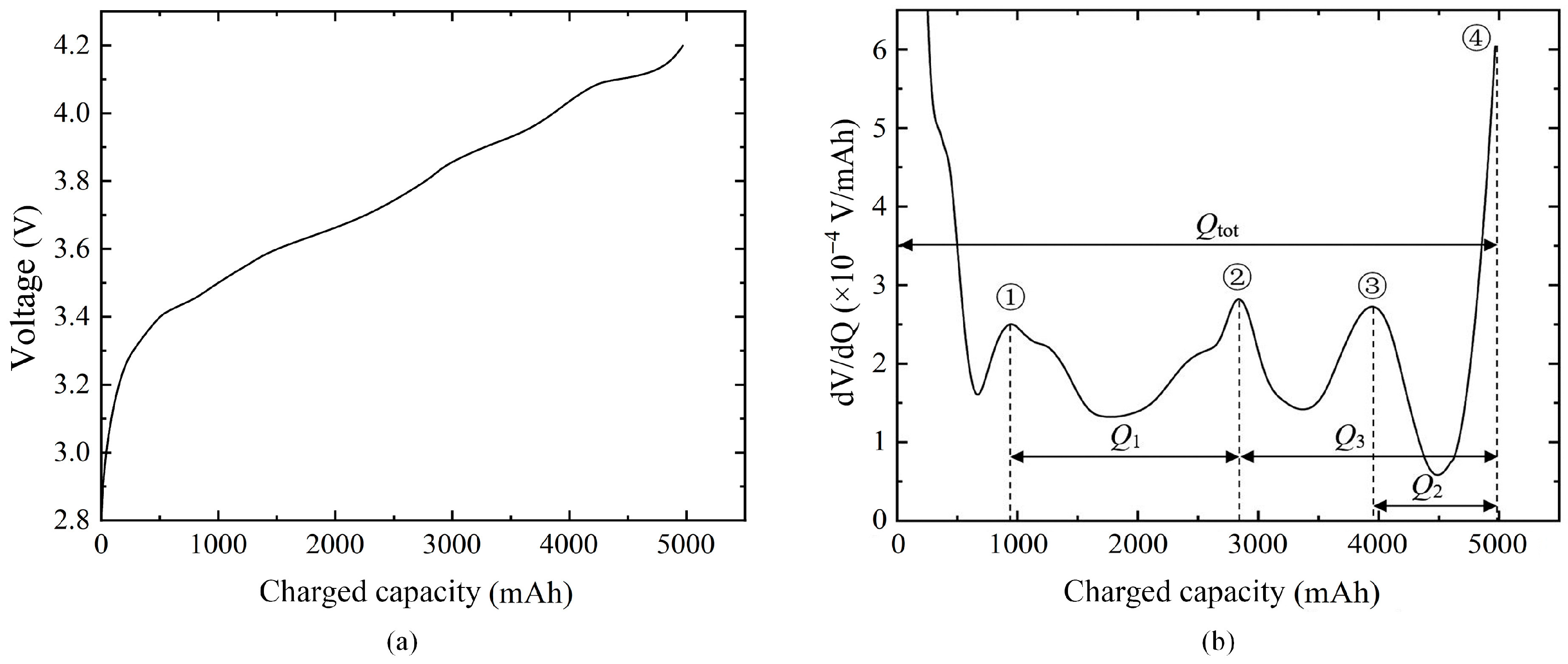Sustainability 18 00187 g006