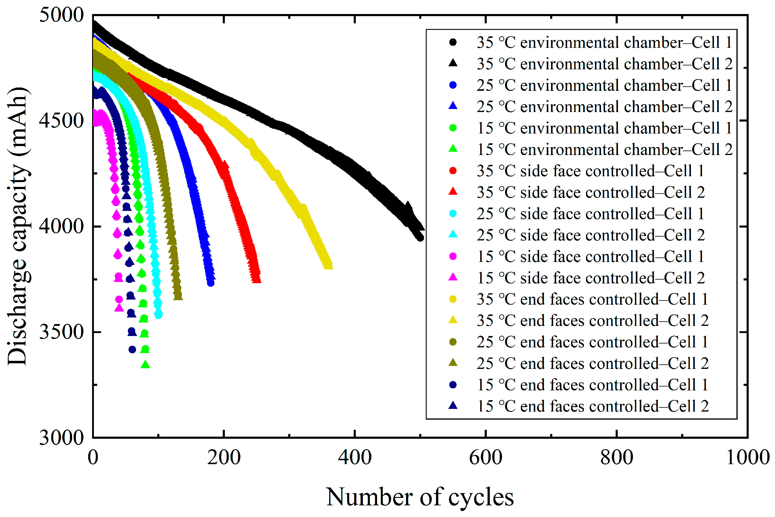 Sustainability 18 00187 g008