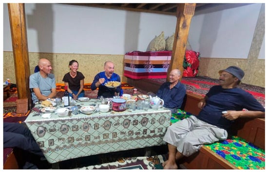 Sustainability 18 00207 g005